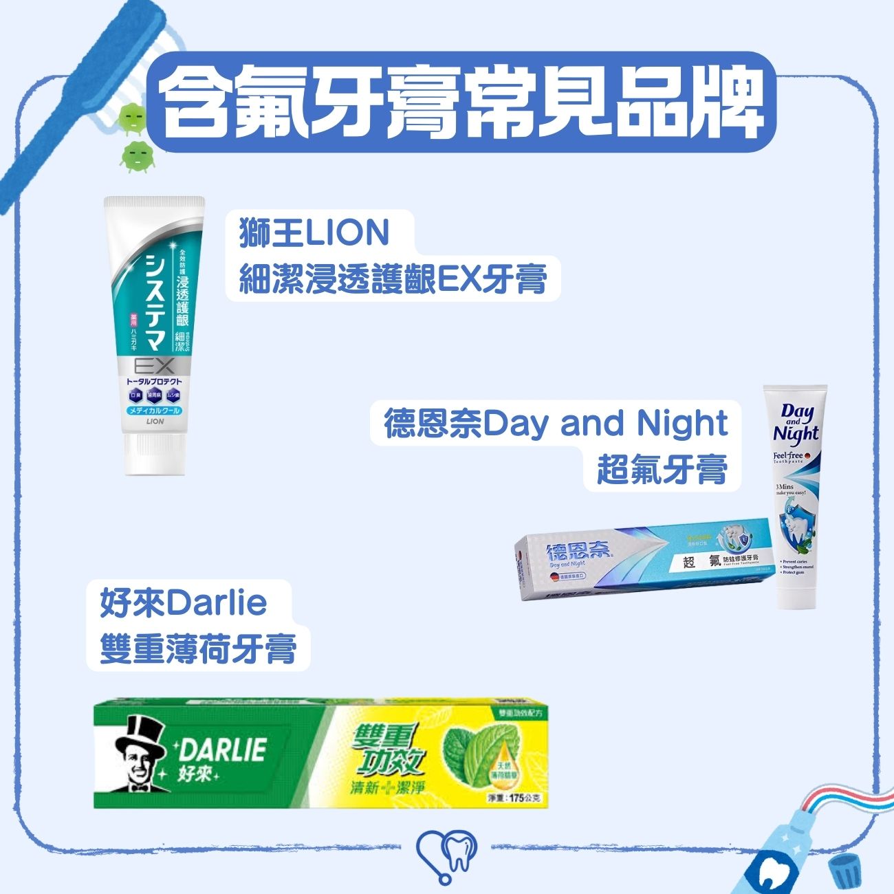 含氟牙膏常見品牌