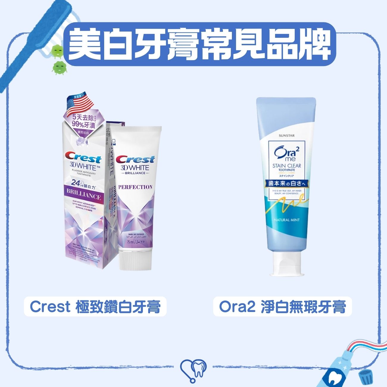 美白牙膏常見品牌