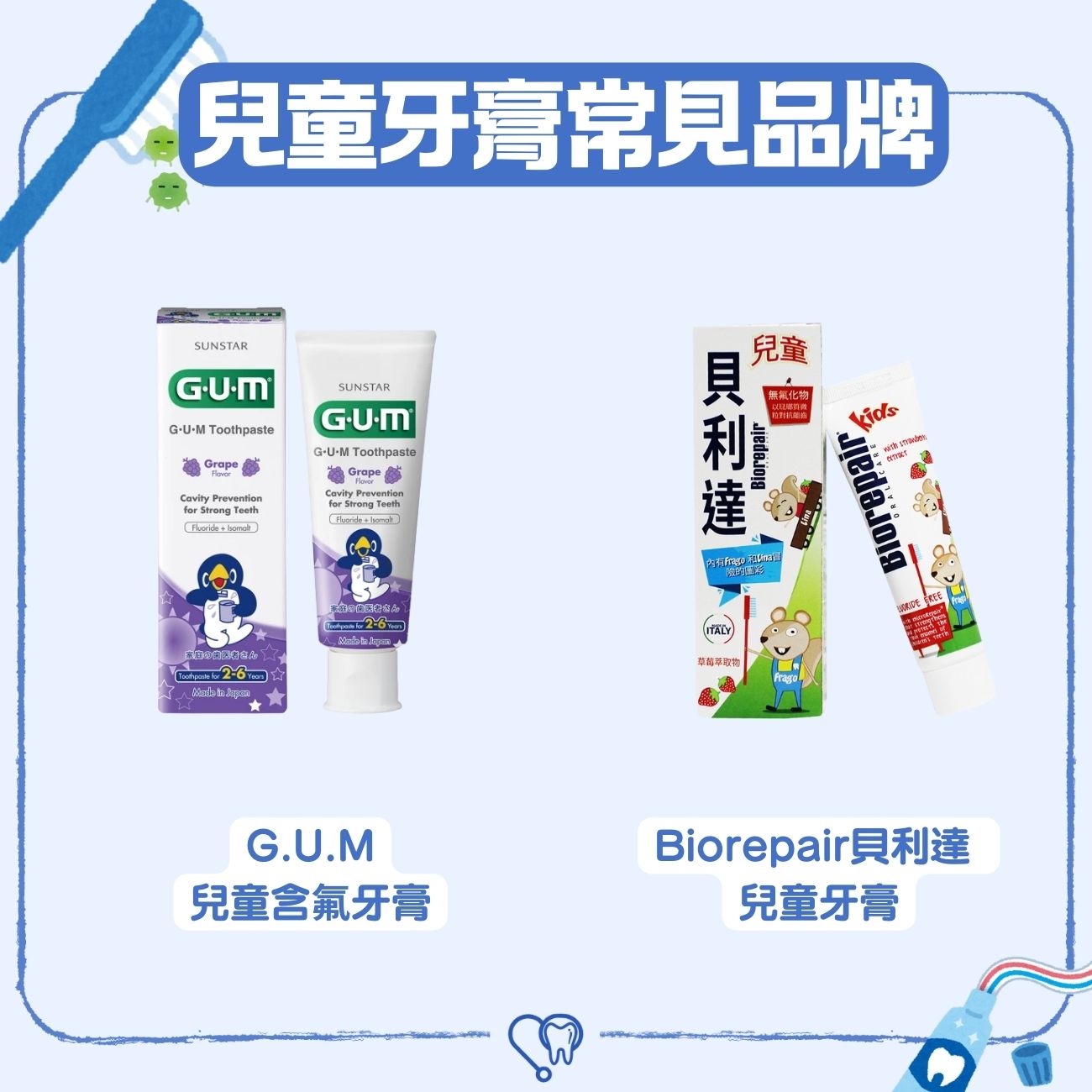 兒童牙膏常見品牌