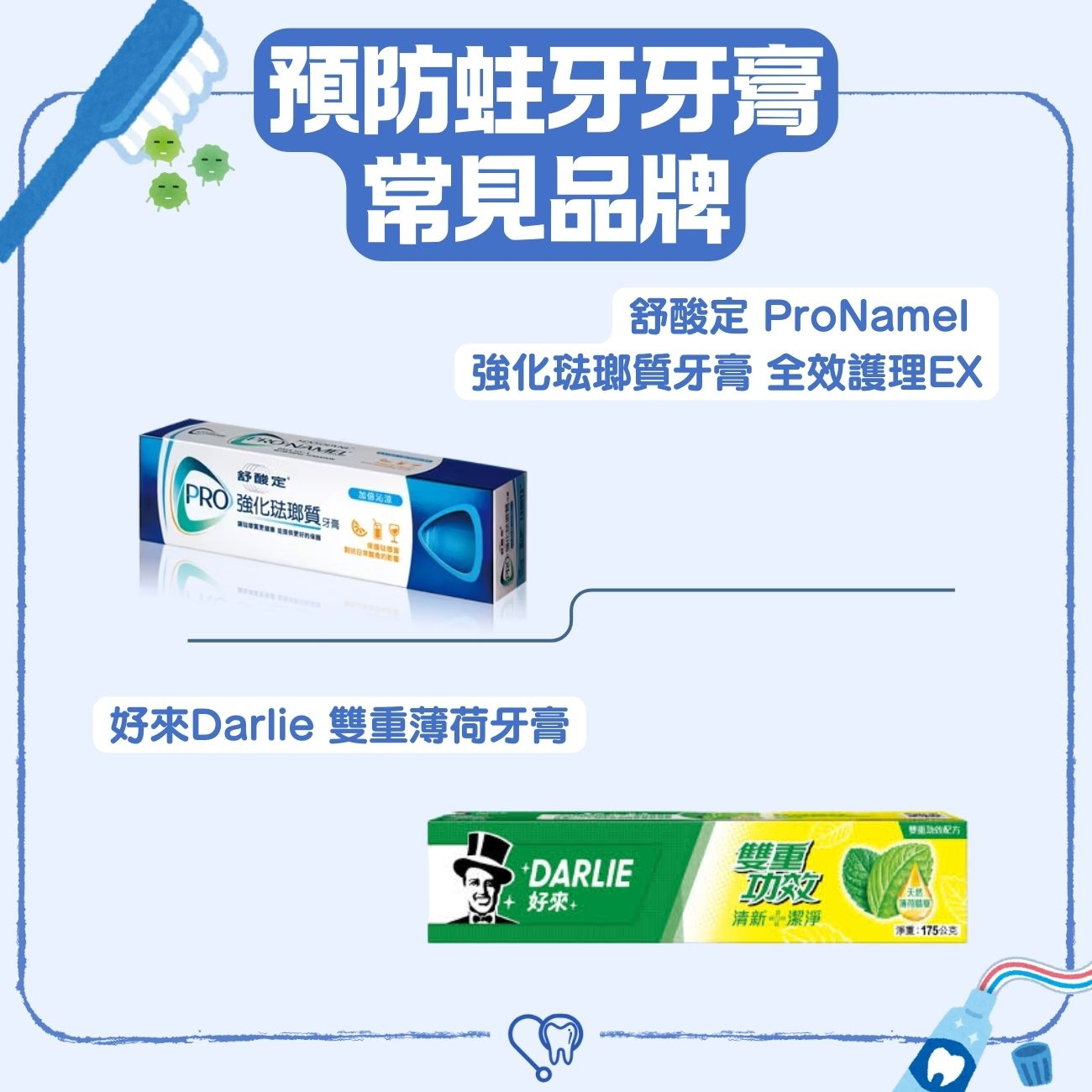 預防蛀牙牙膏常見品牌