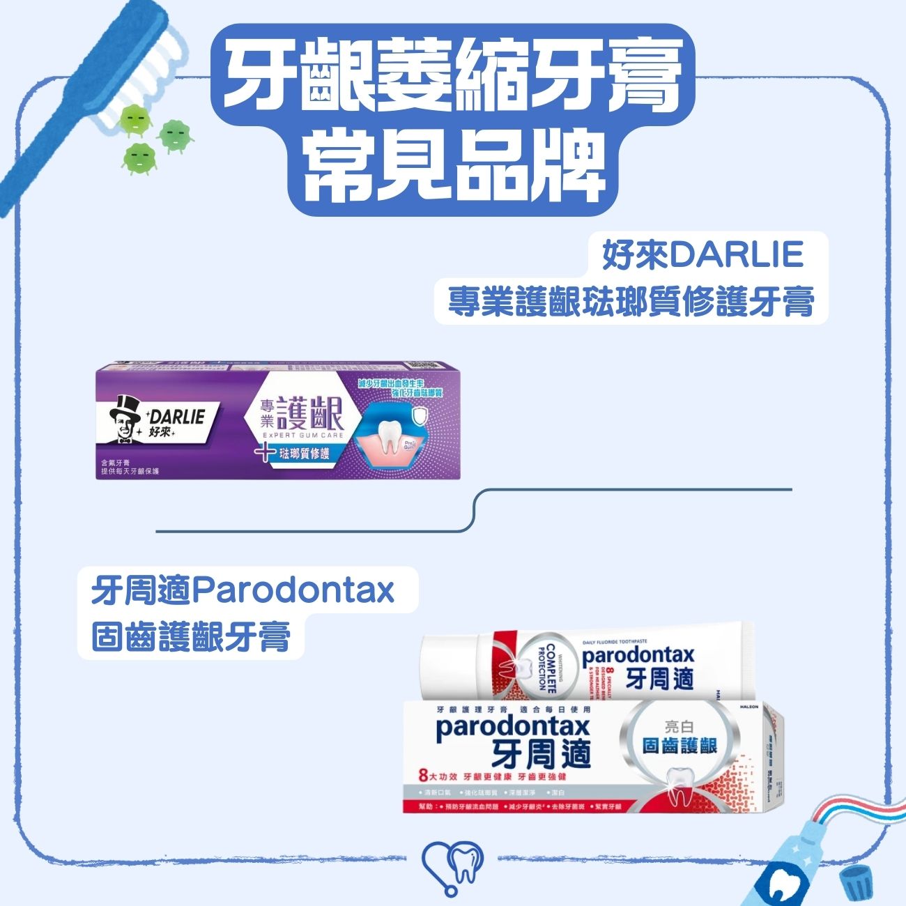 牙齦萎縮牙膏常見品牌