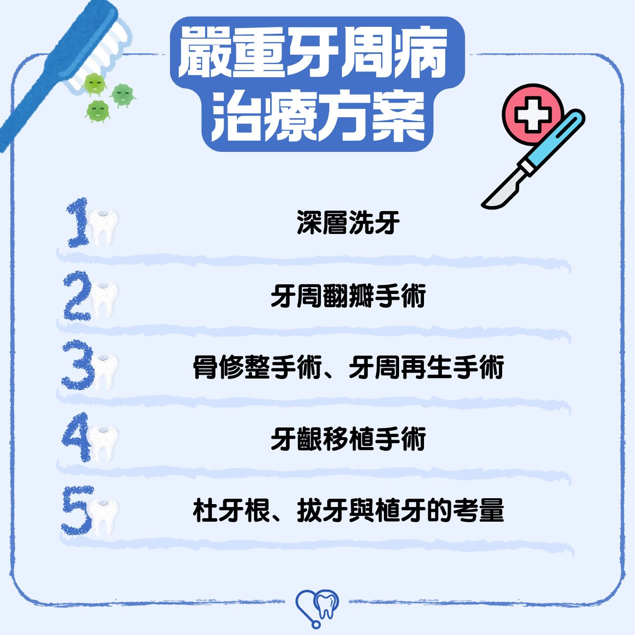 嚴重牙周病治療方案