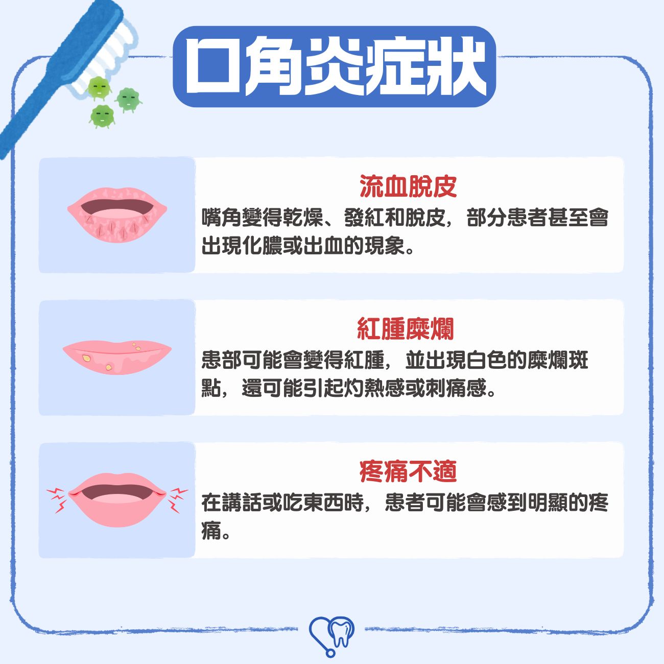 口角炎症狀
