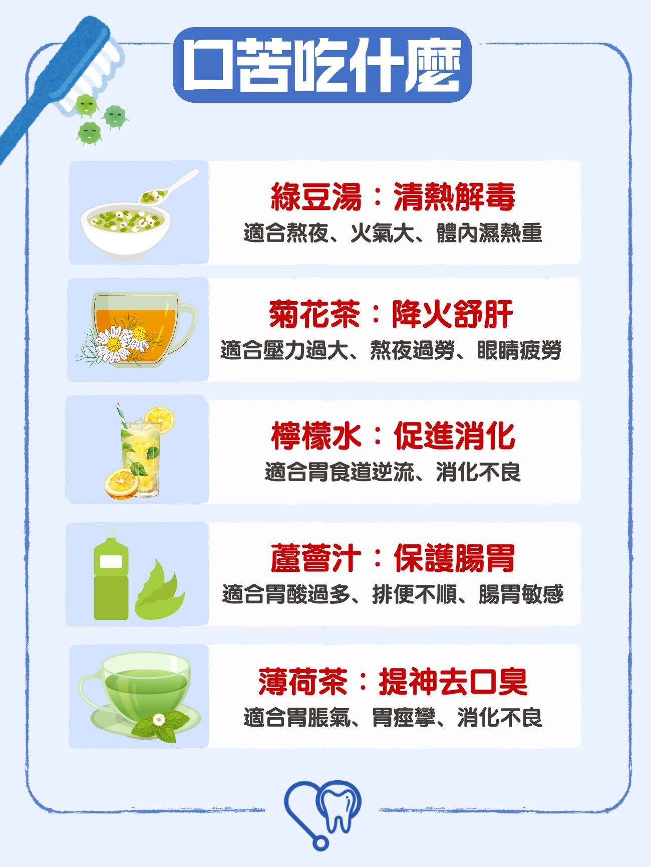 口苦吃什麼？