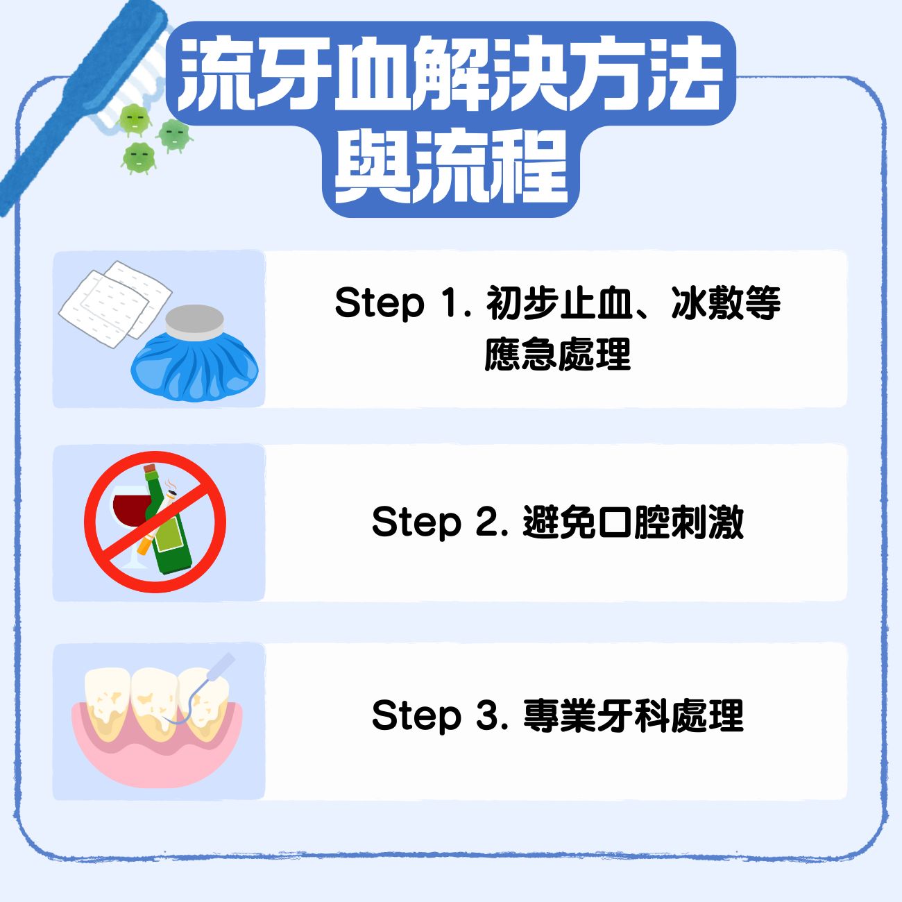 牙齦出血時 別緊張!專業牙醫教你 3 大流牙血解決方法與預防秘訣 3 流牙血解決方法與流程