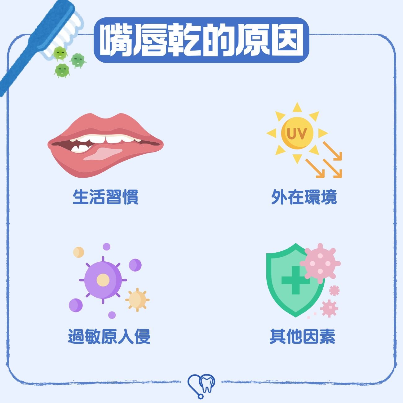 嘴唇乾的原因