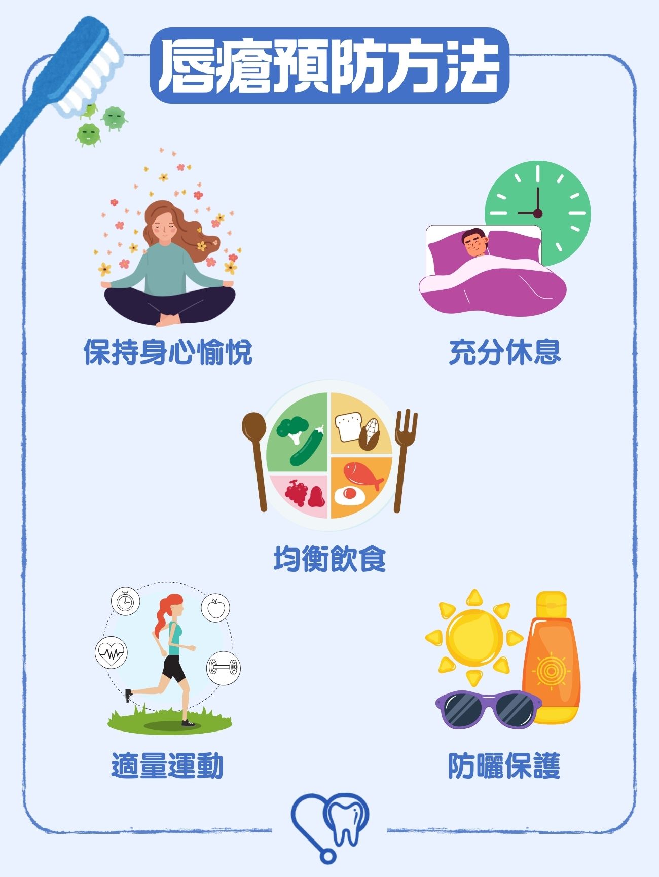 唇瘡預防方法