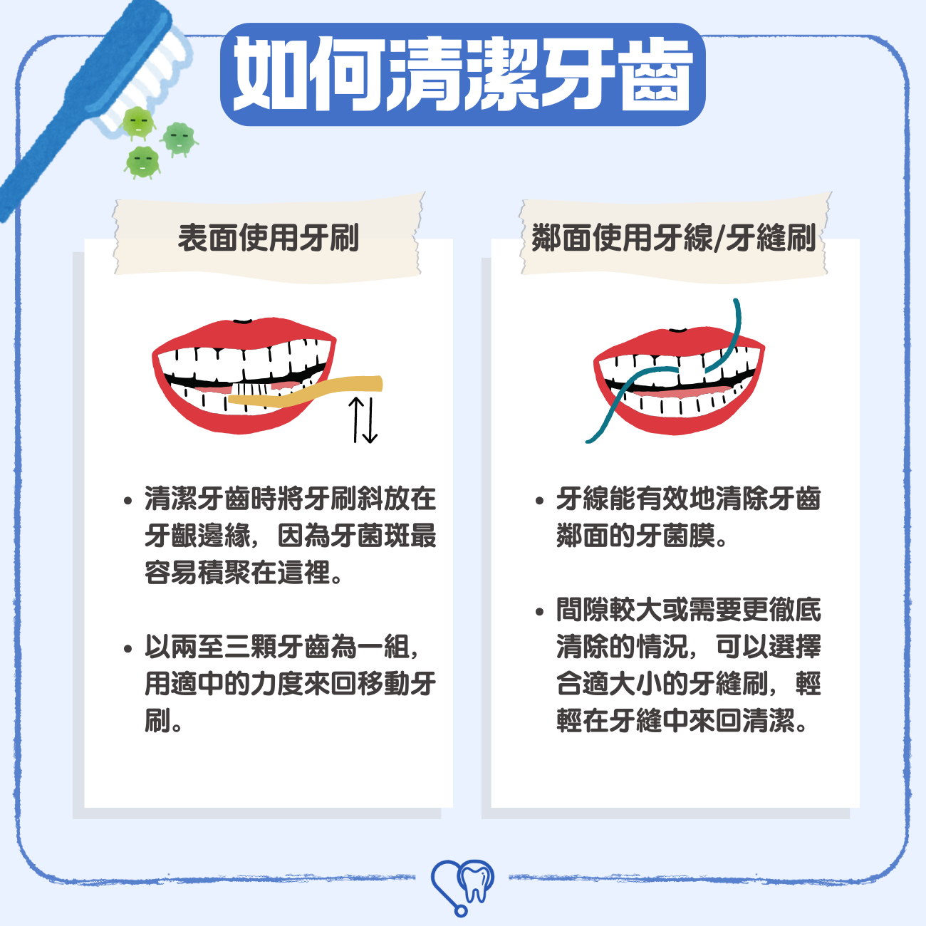 如何清潔牙齒