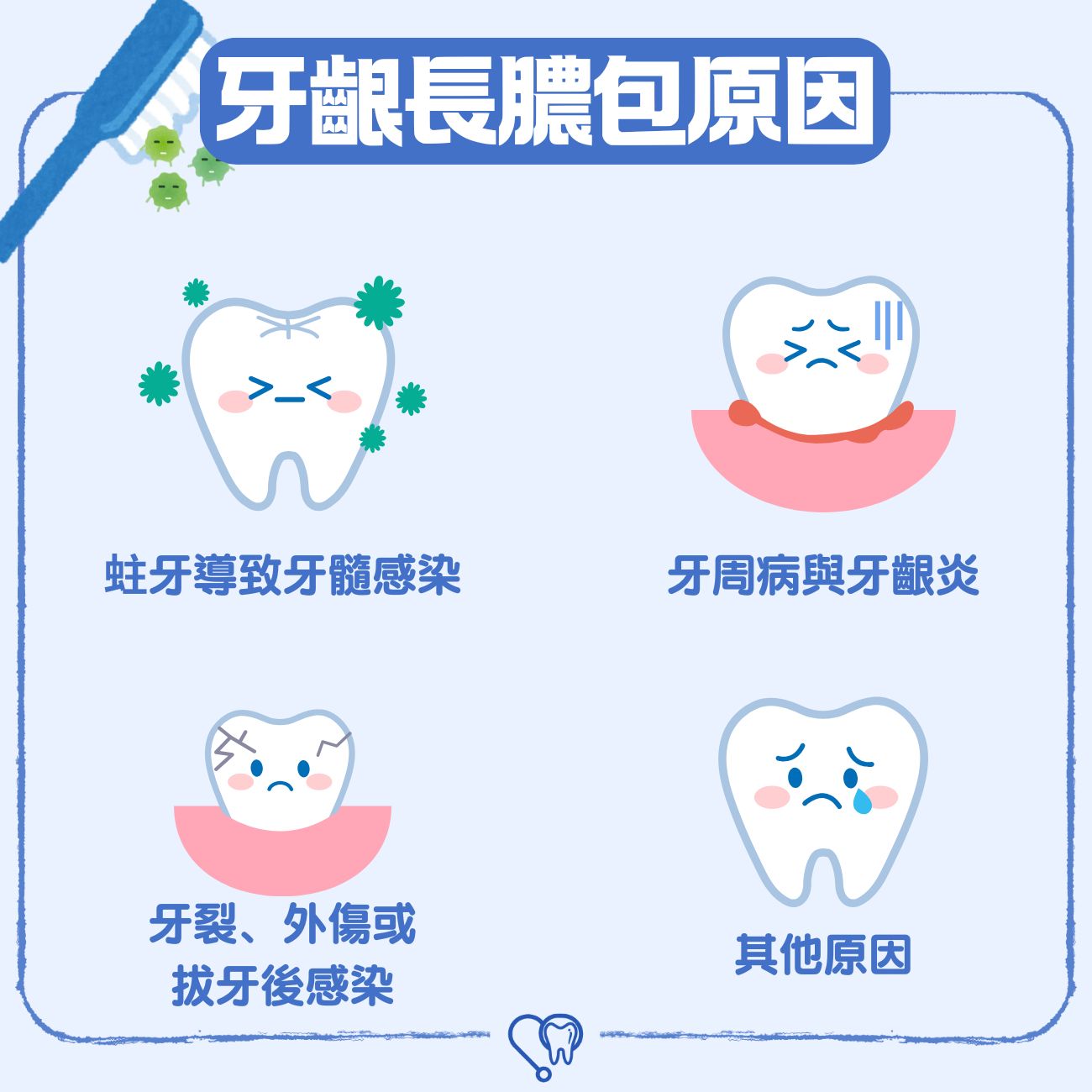 牙齦膿包怎麼辦?一文解析4大 牙齦長膿包成因、併發症、治療方式,幫你預防 細菌感染 3 牙齦長膿包原因