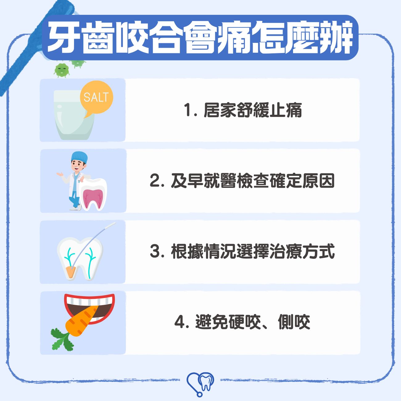 牙齒咬合會痛怎麼辦？