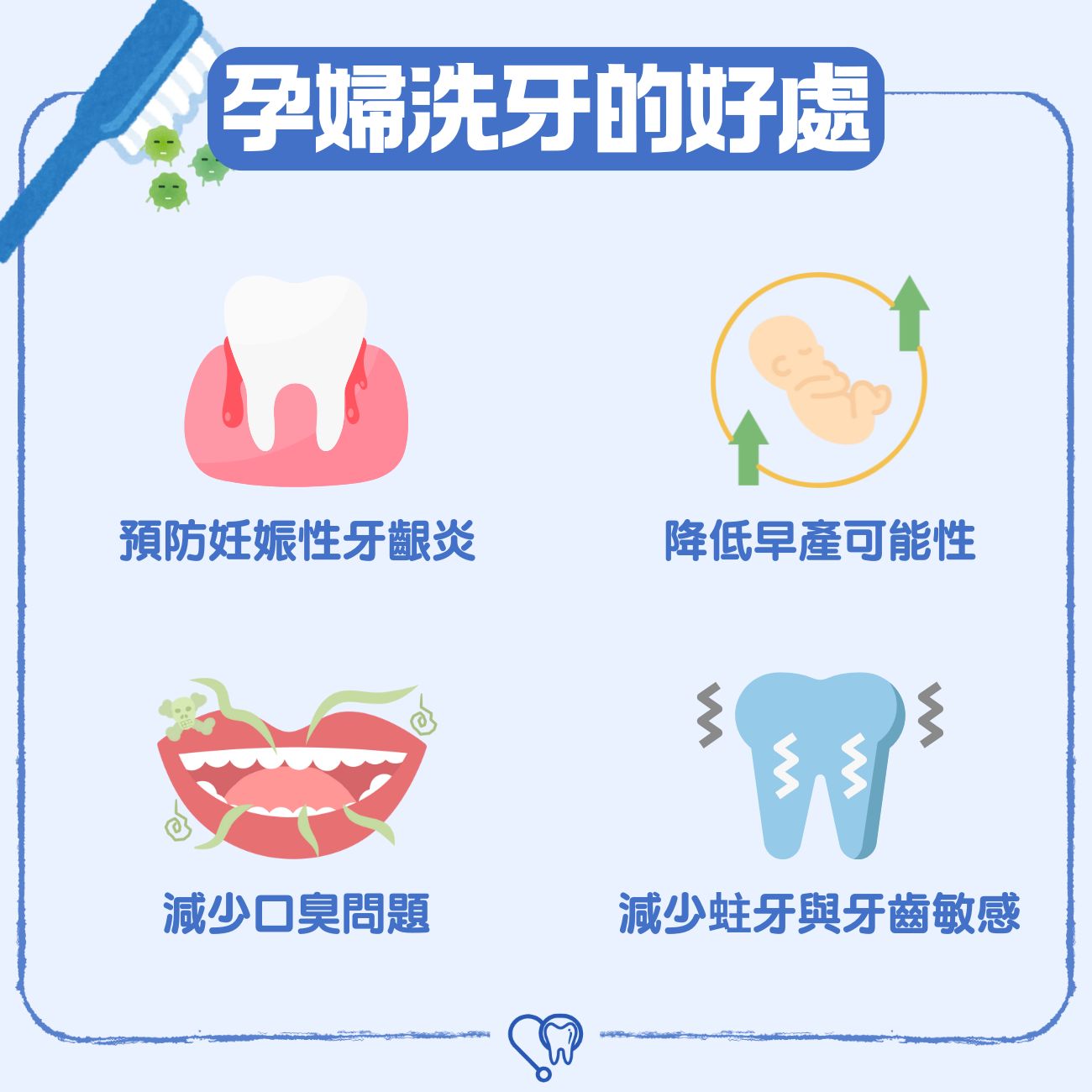 孕婦洗牙的好處