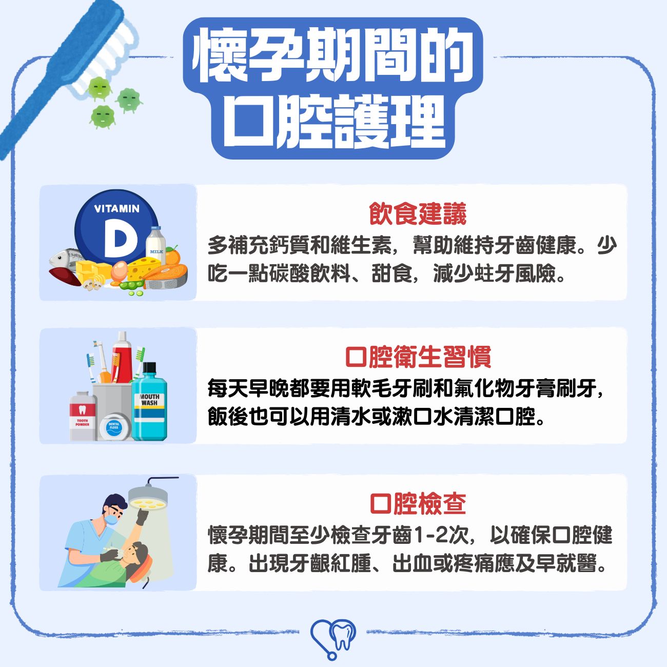 懷孕期間的口腔護理