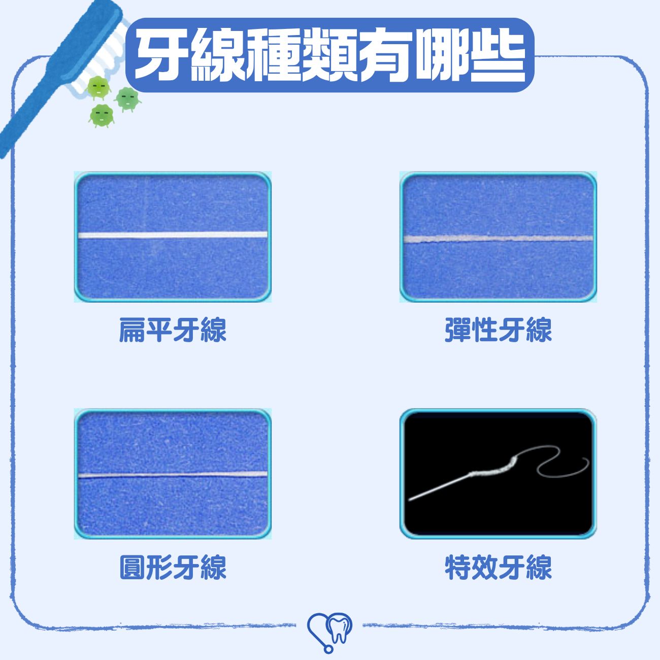 牙線種類有哪些？