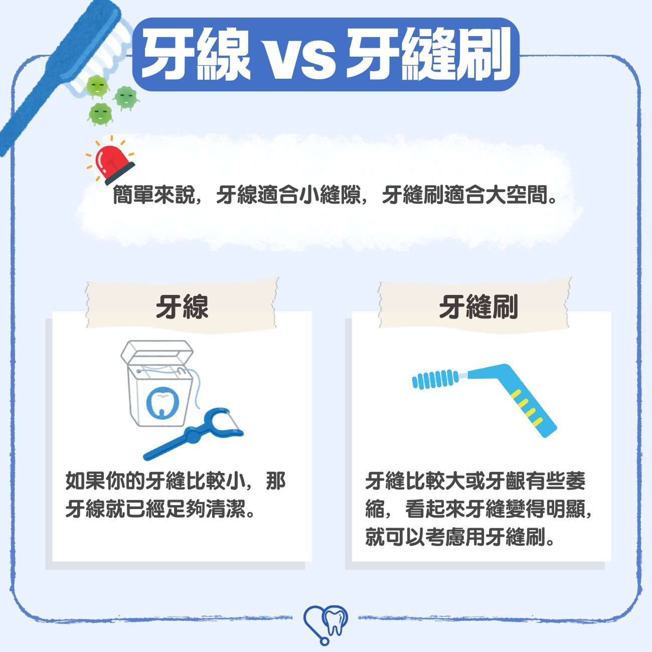 牙線 vs 牙縫刷