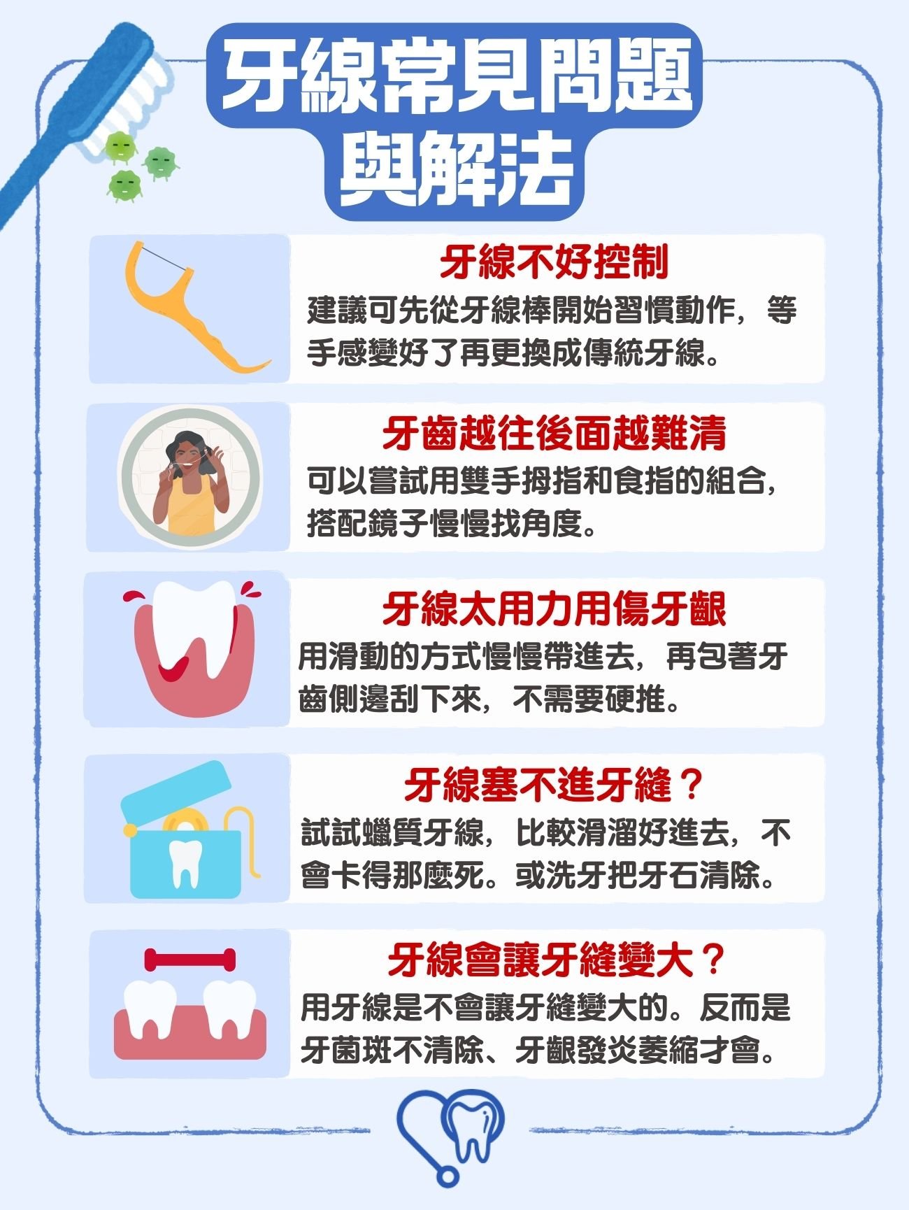 牙線常見問題與解法