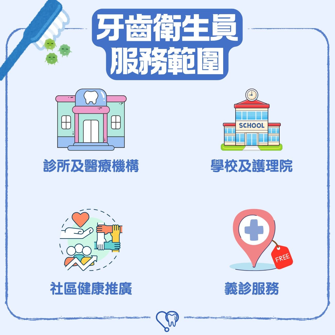 牙齒衛生員服務範圍 