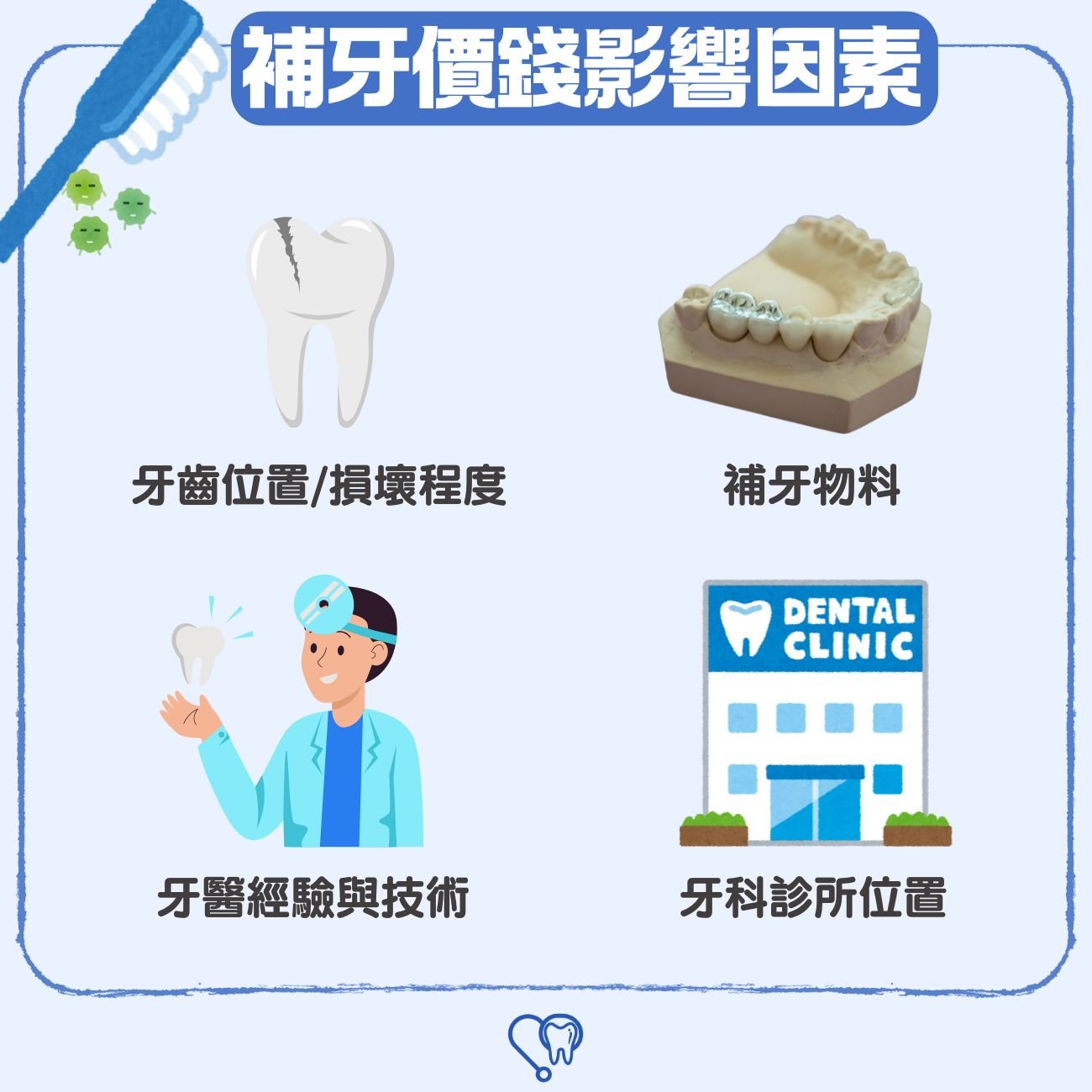 補牙價錢影響因素