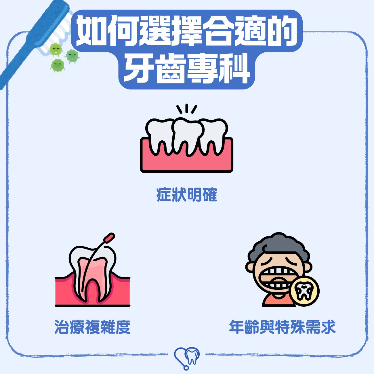 如何選擇合適的牙齒專科