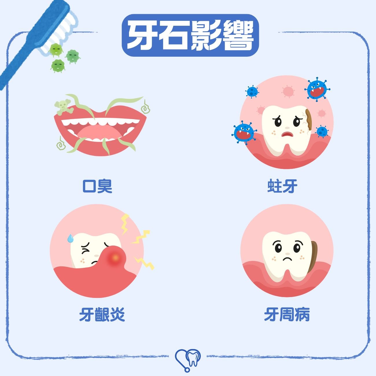 牙石影響