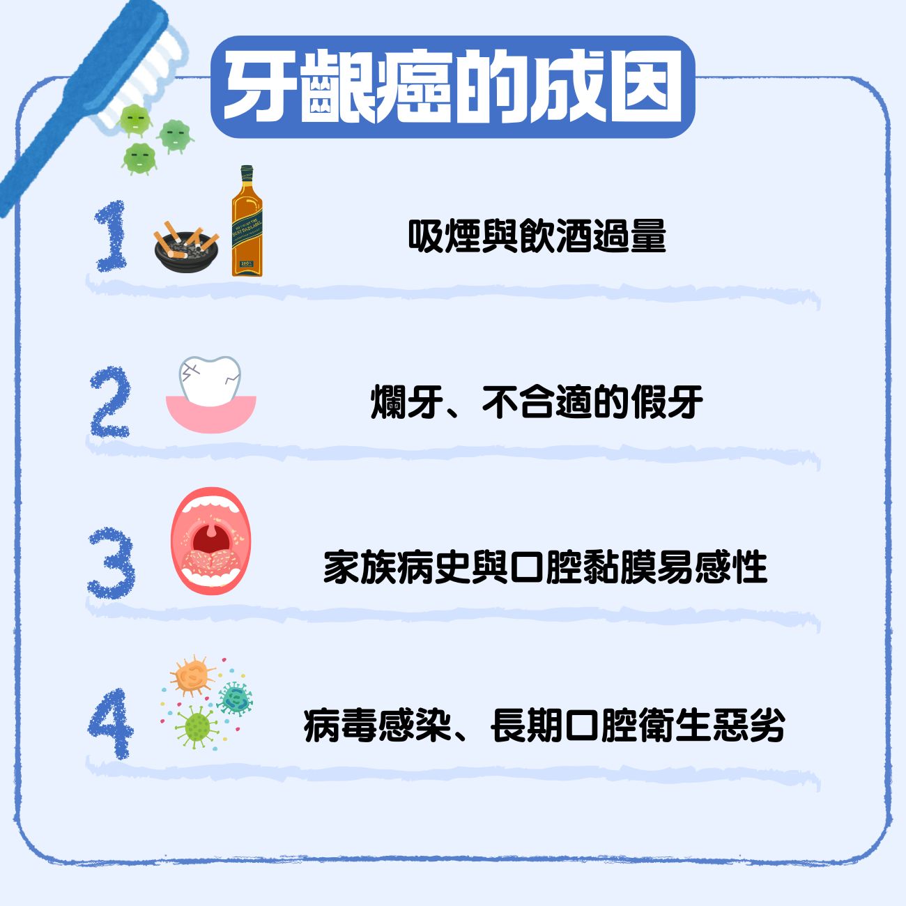 牙齦癌全解析:4 大風險因素、常見症狀、治療方式與預防注意事項一文看清 3 牙齦癌成因