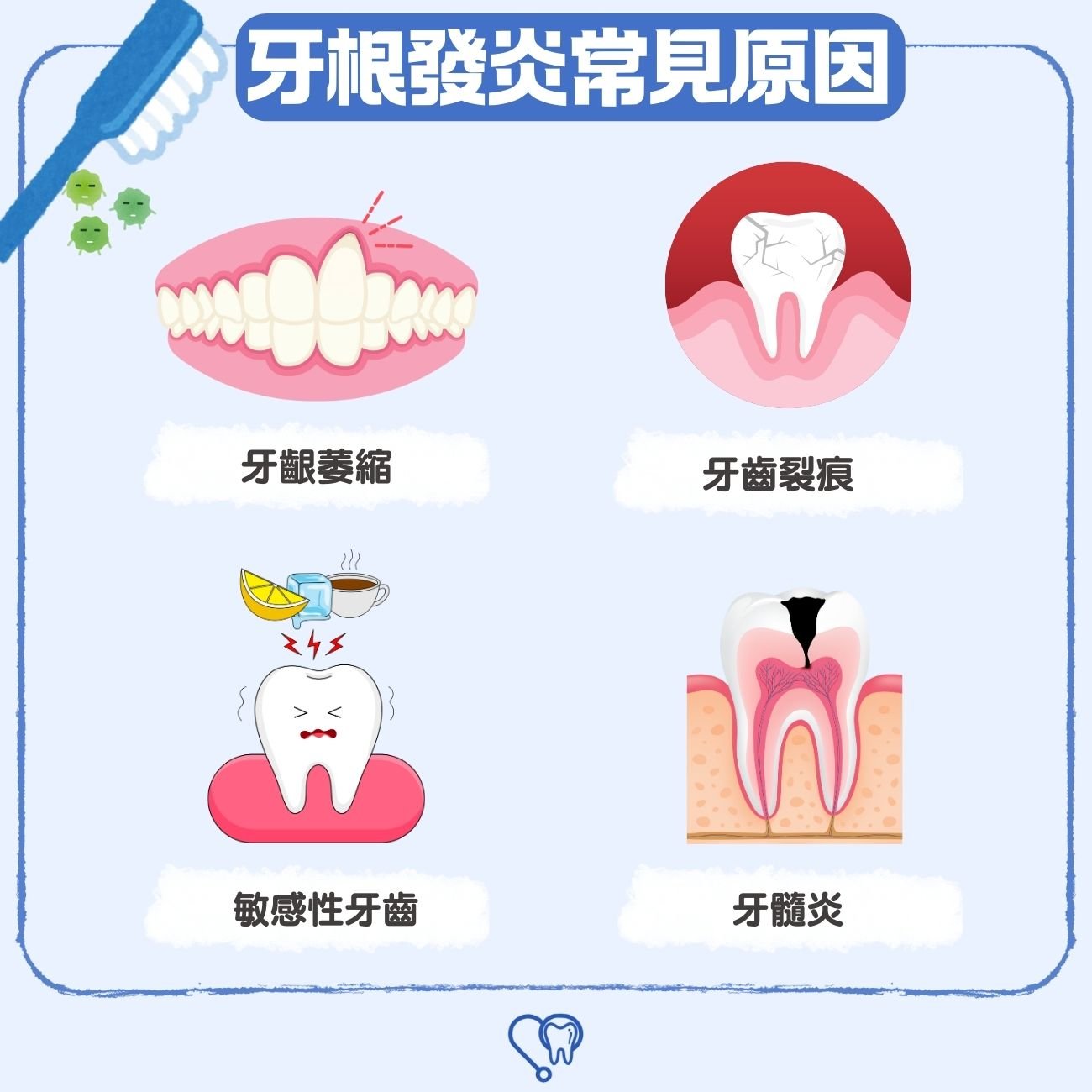 牙根發炎常見原因