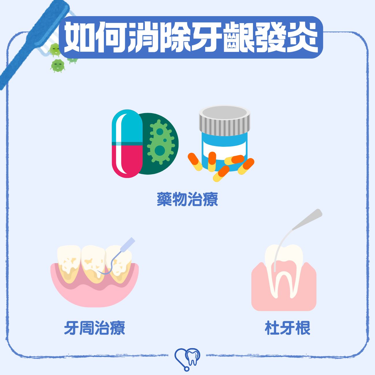 如何消除牙齦發炎？