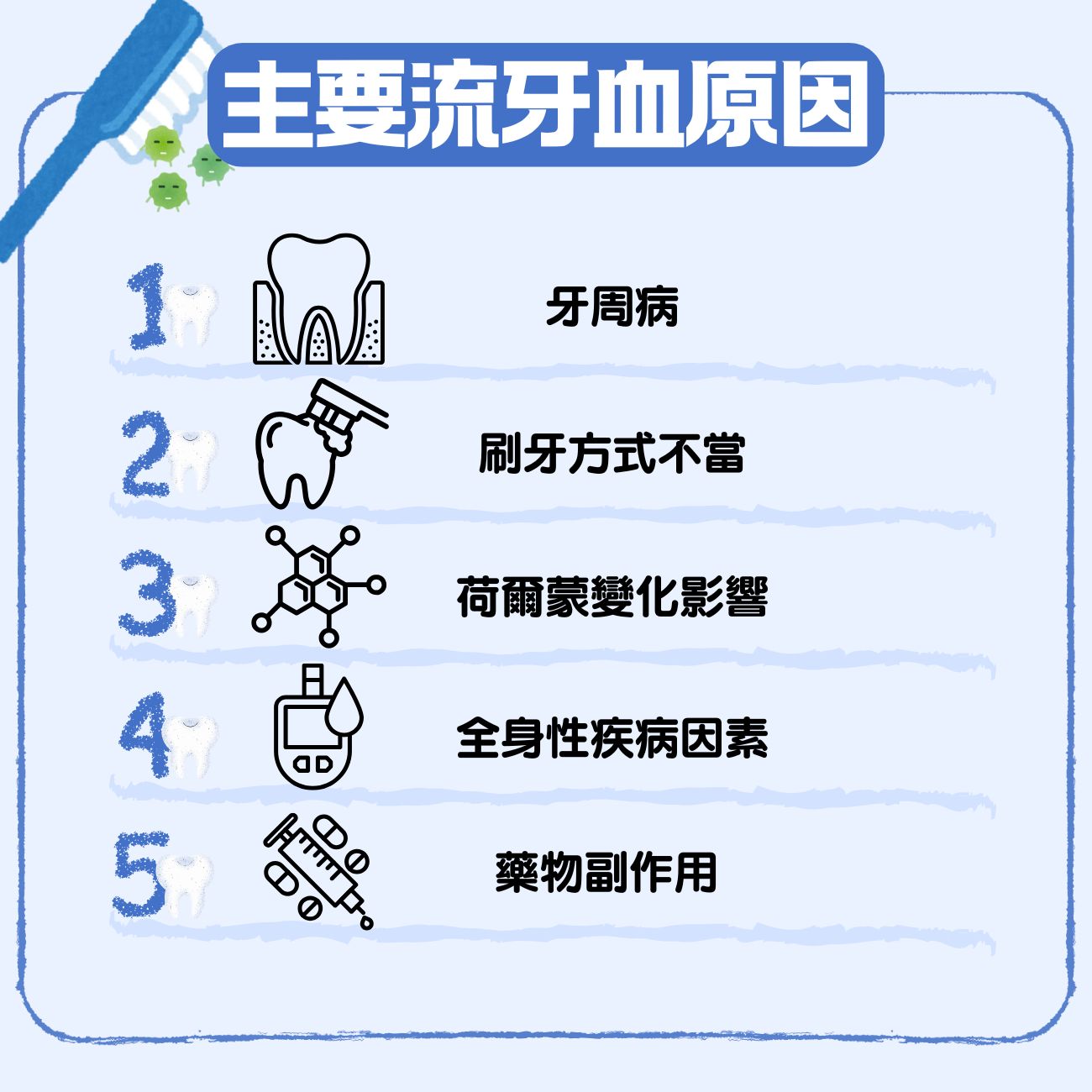 【流牙血】牙齦出血怎麼辦 ?5大原因、治療及預防方法全攻略 4 主要流牙血原因