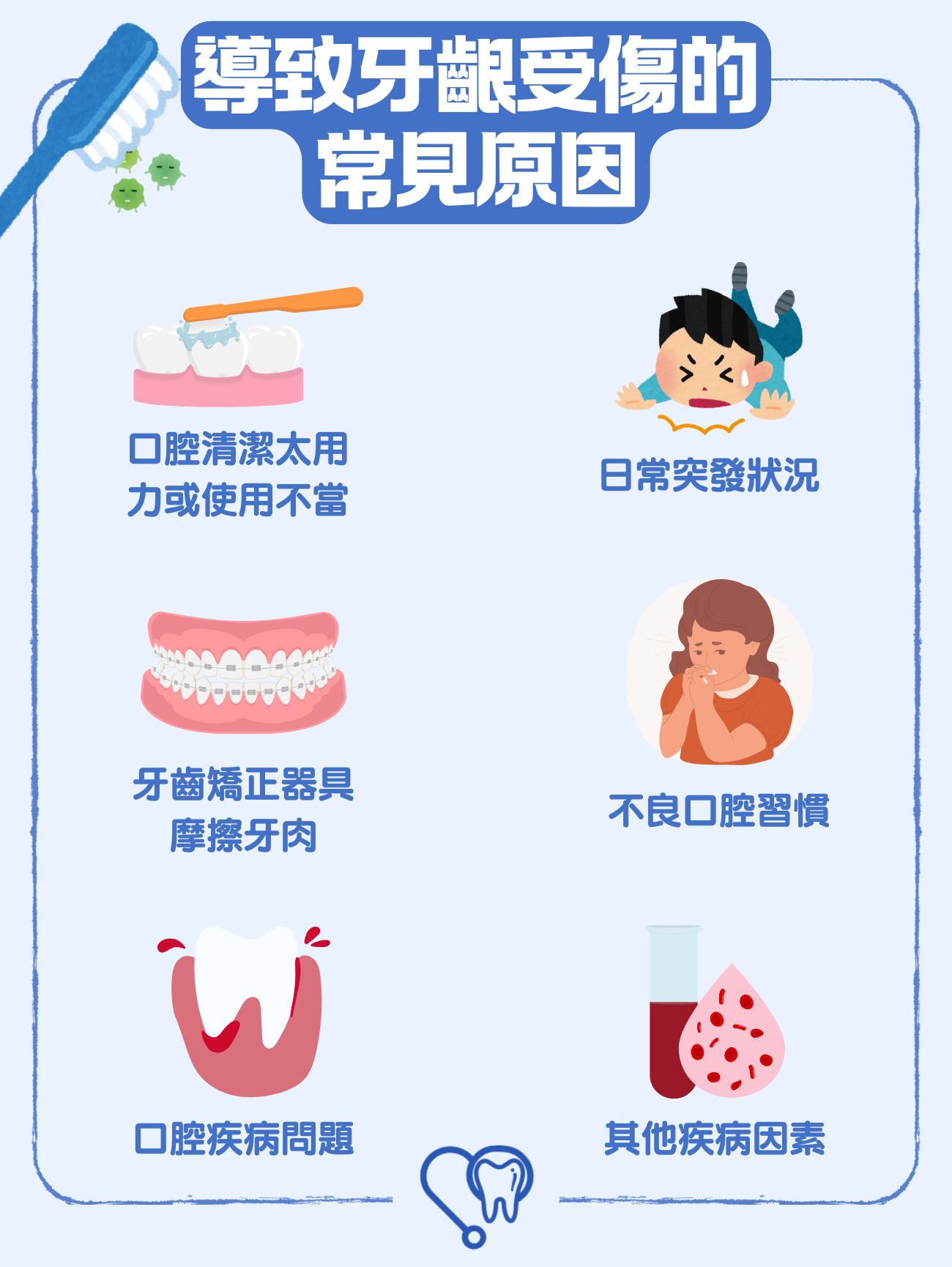 導致牙齦受傷的常見原因