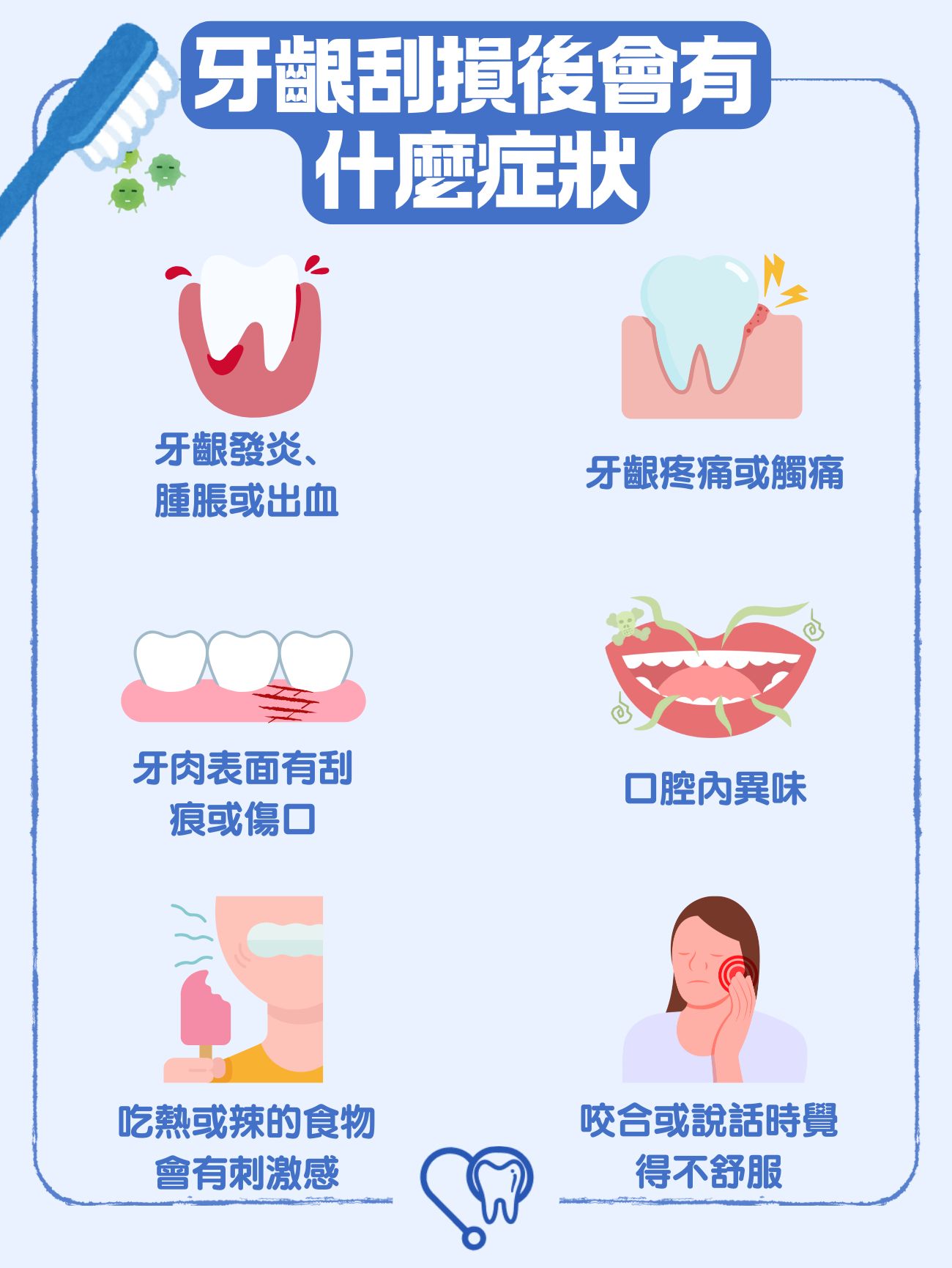牙齦刮損後會有什麼症狀？