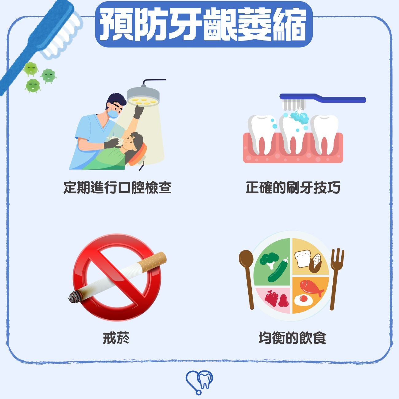 預防牙肉萎縮