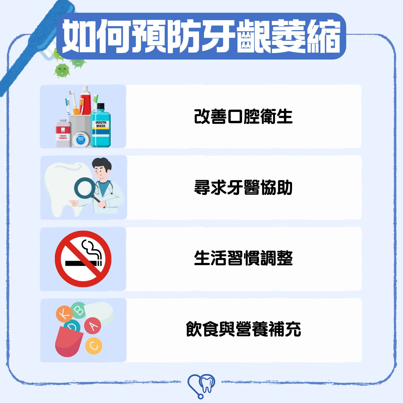 牙齒看起來變長是牙周病前兆?5大 牙齦萎縮初期症狀、原因到預防方法,助你恢復牙齦健康 4 如何預防牙齦萎縮?