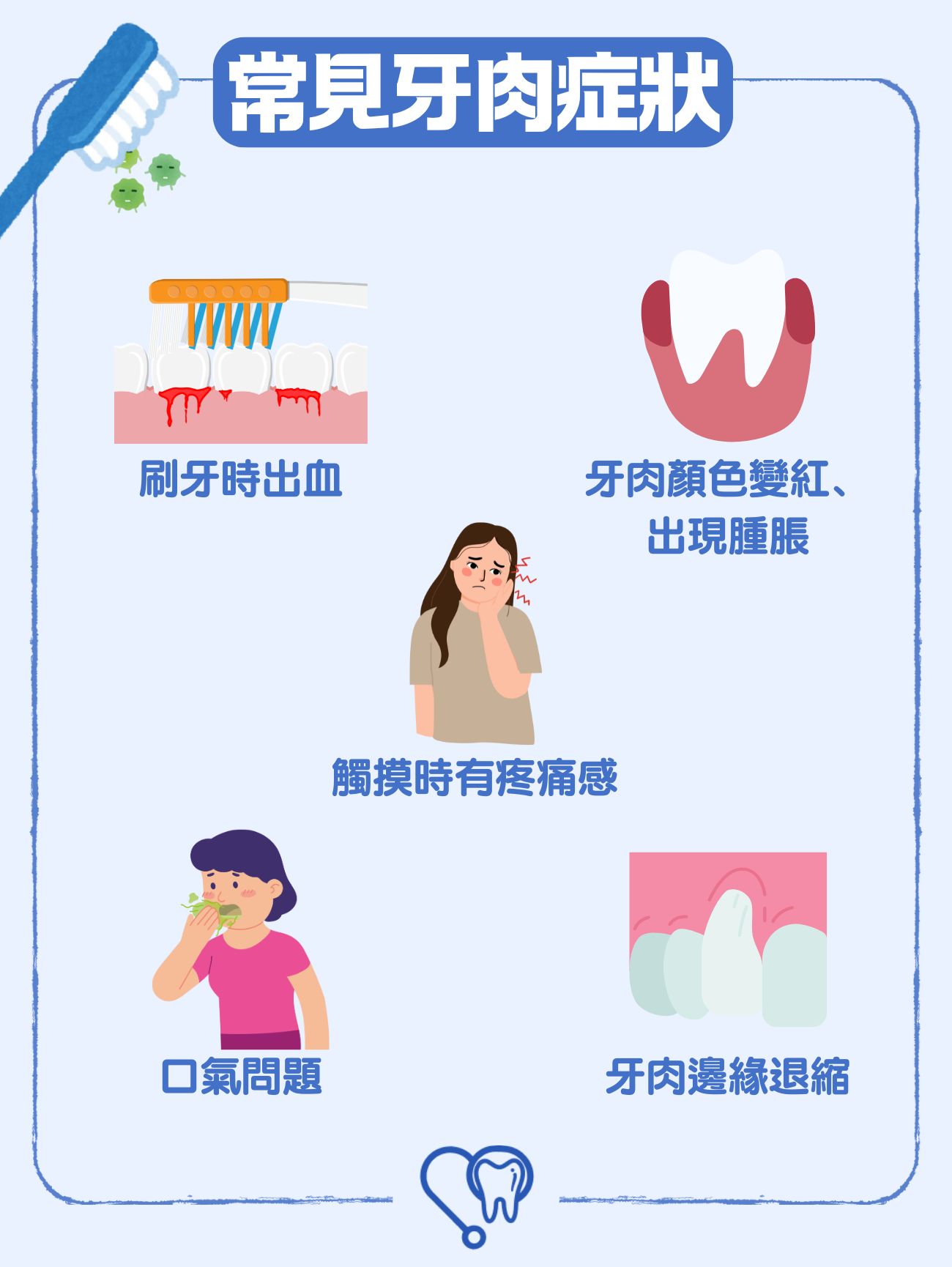 健康牙肉的5大關鍵:牙醫 教你如何打造健康的牙齦,避免患上牙周病 4 常見牙肉症狀
