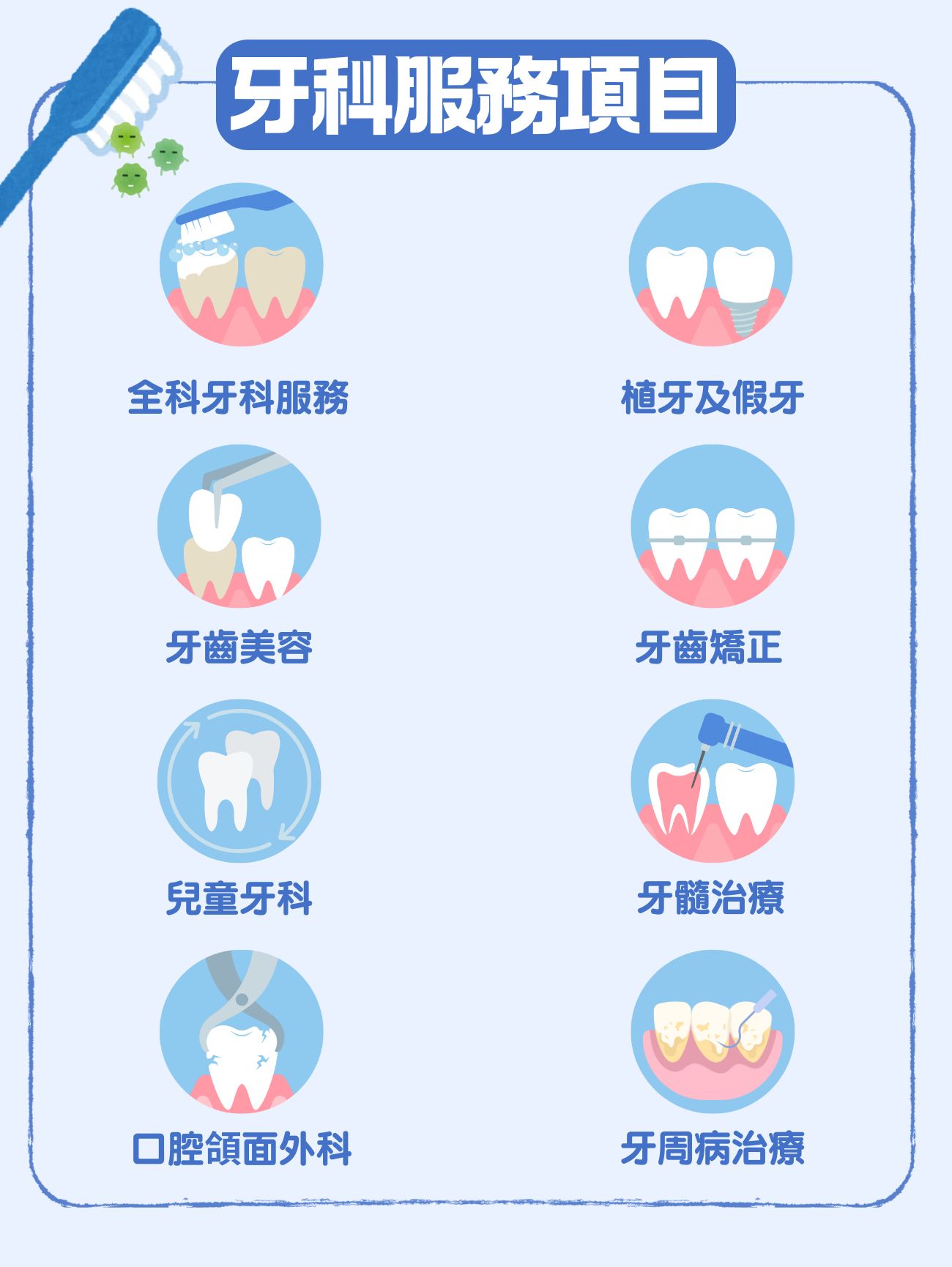 牙科服務項目