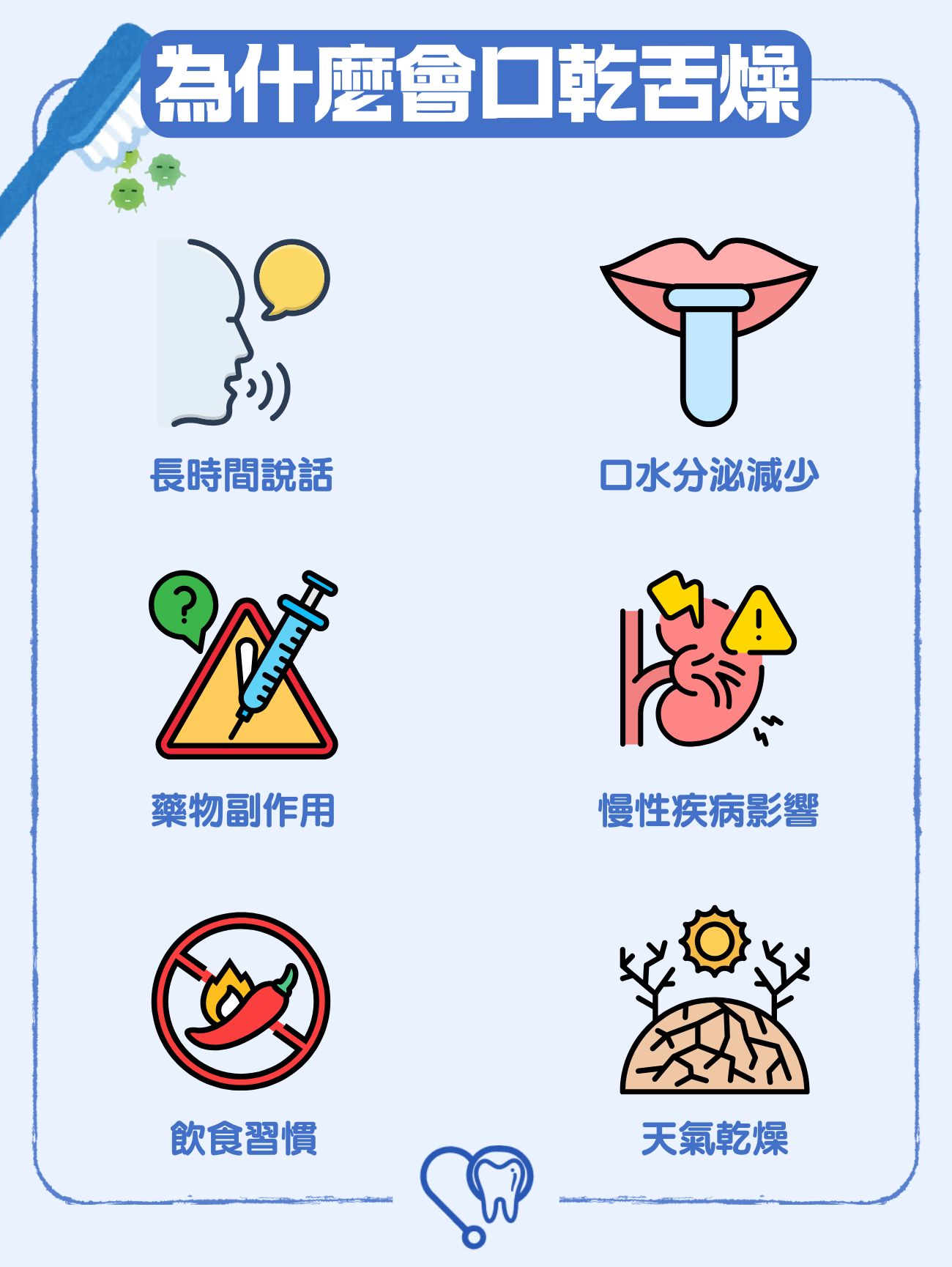 為什麼會口乾舌燥？