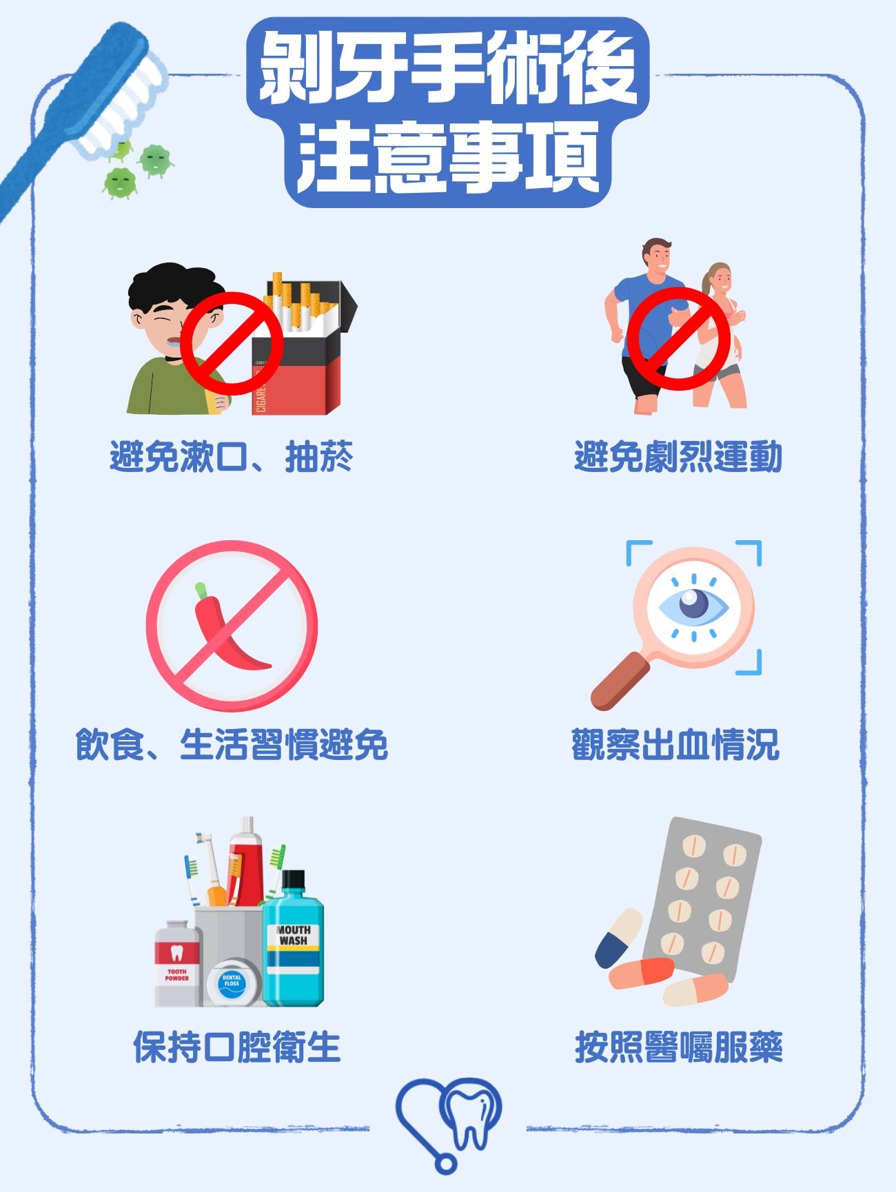 剝牙手術後注意事項