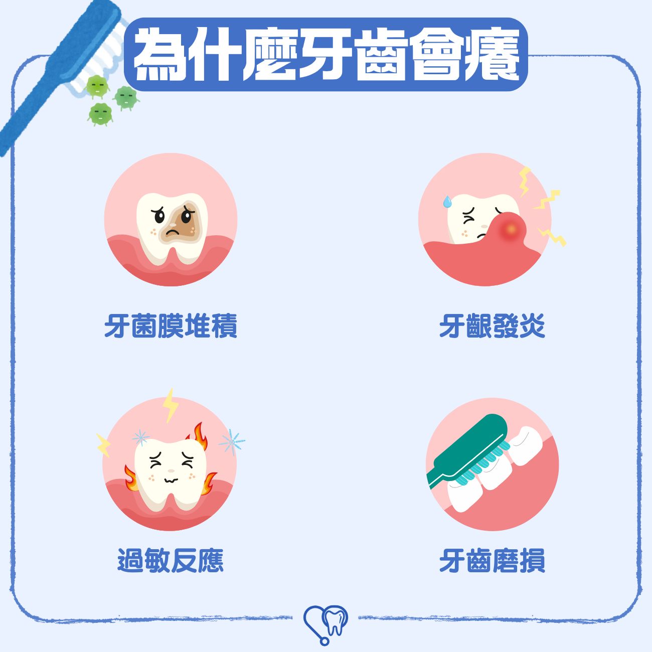 為什麼牙齒會癢？