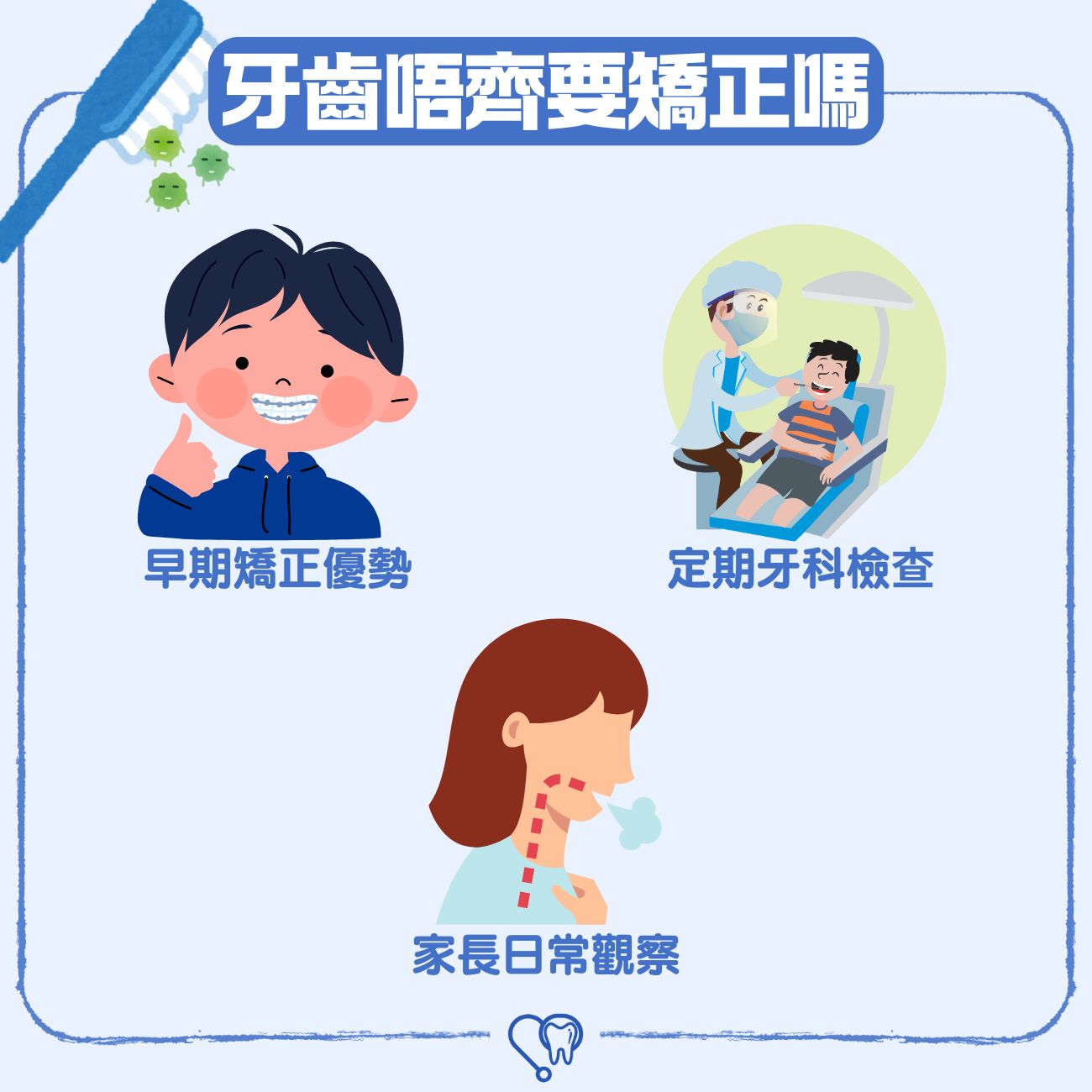 牙齒唔齊要矯正嗎？