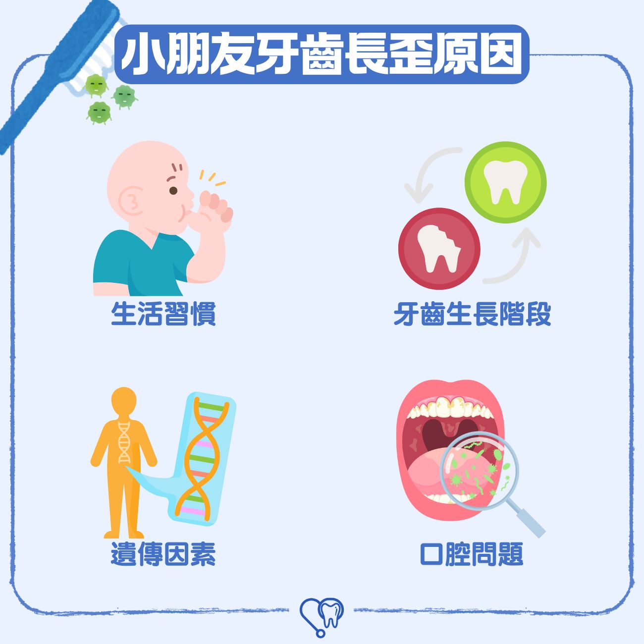 小朋友牙齒長歪原因