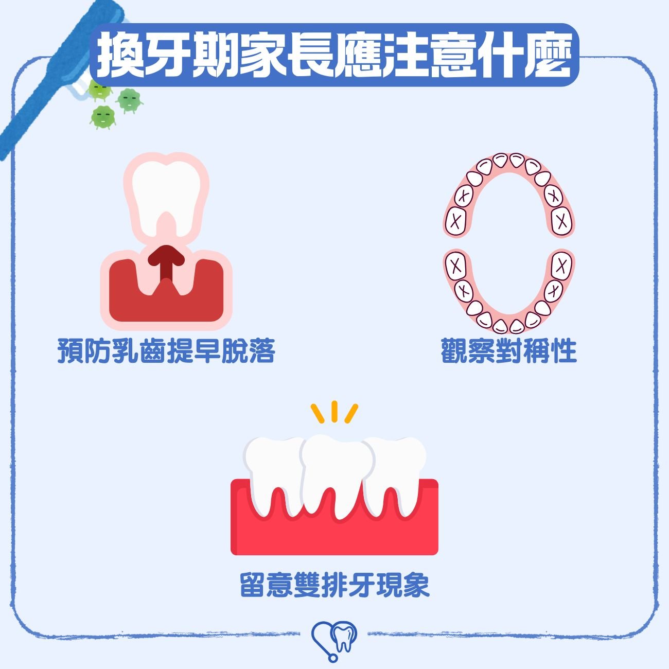 換牙期家長應注意什麼