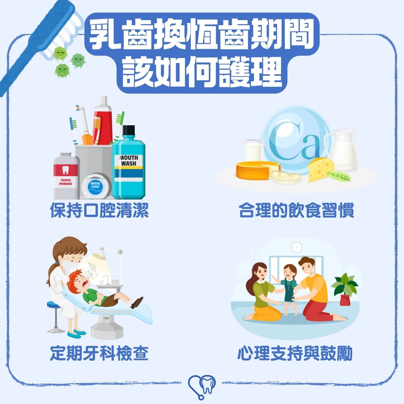 乳齒換恆齒期間該如何護理？
