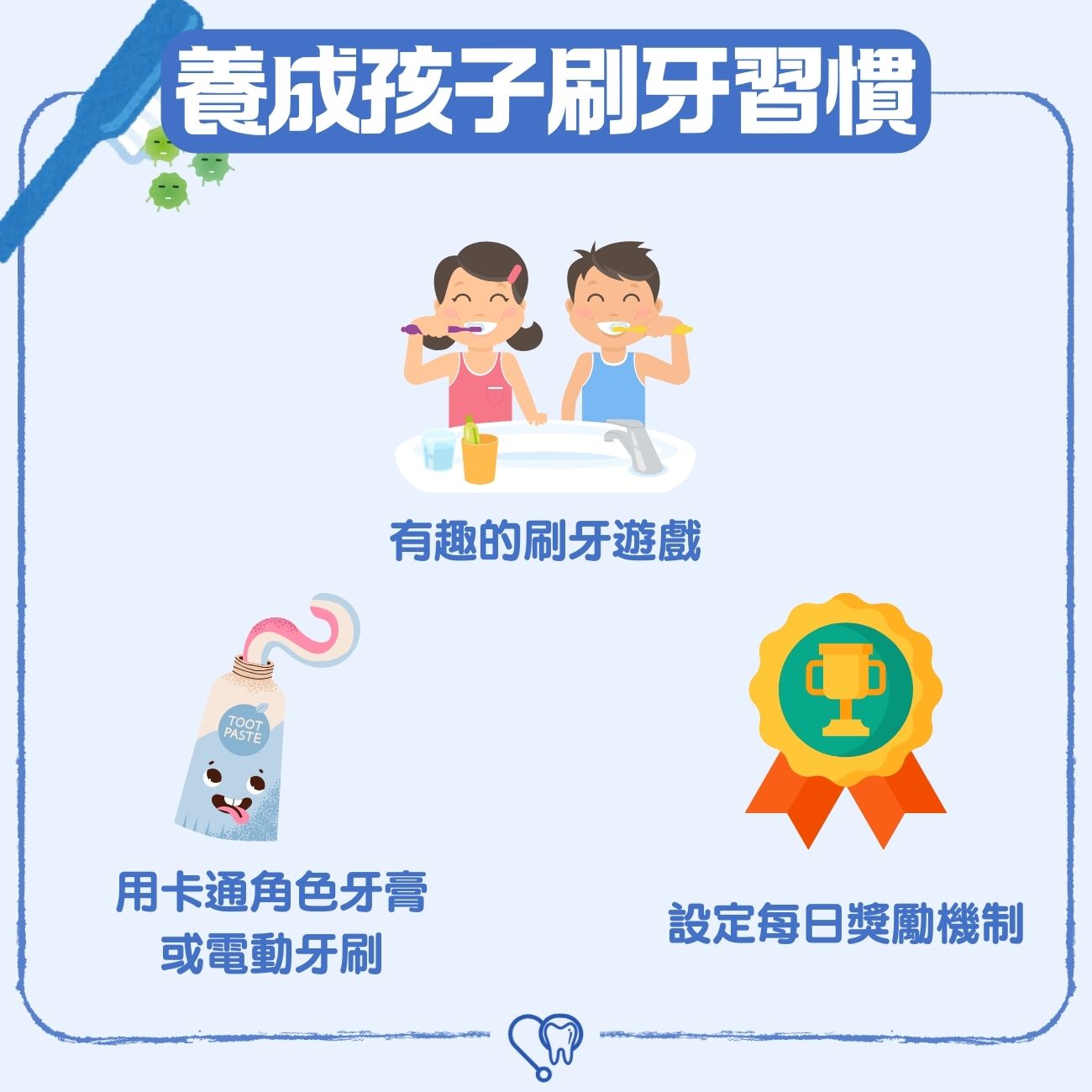 養成孩子刷牙習慣