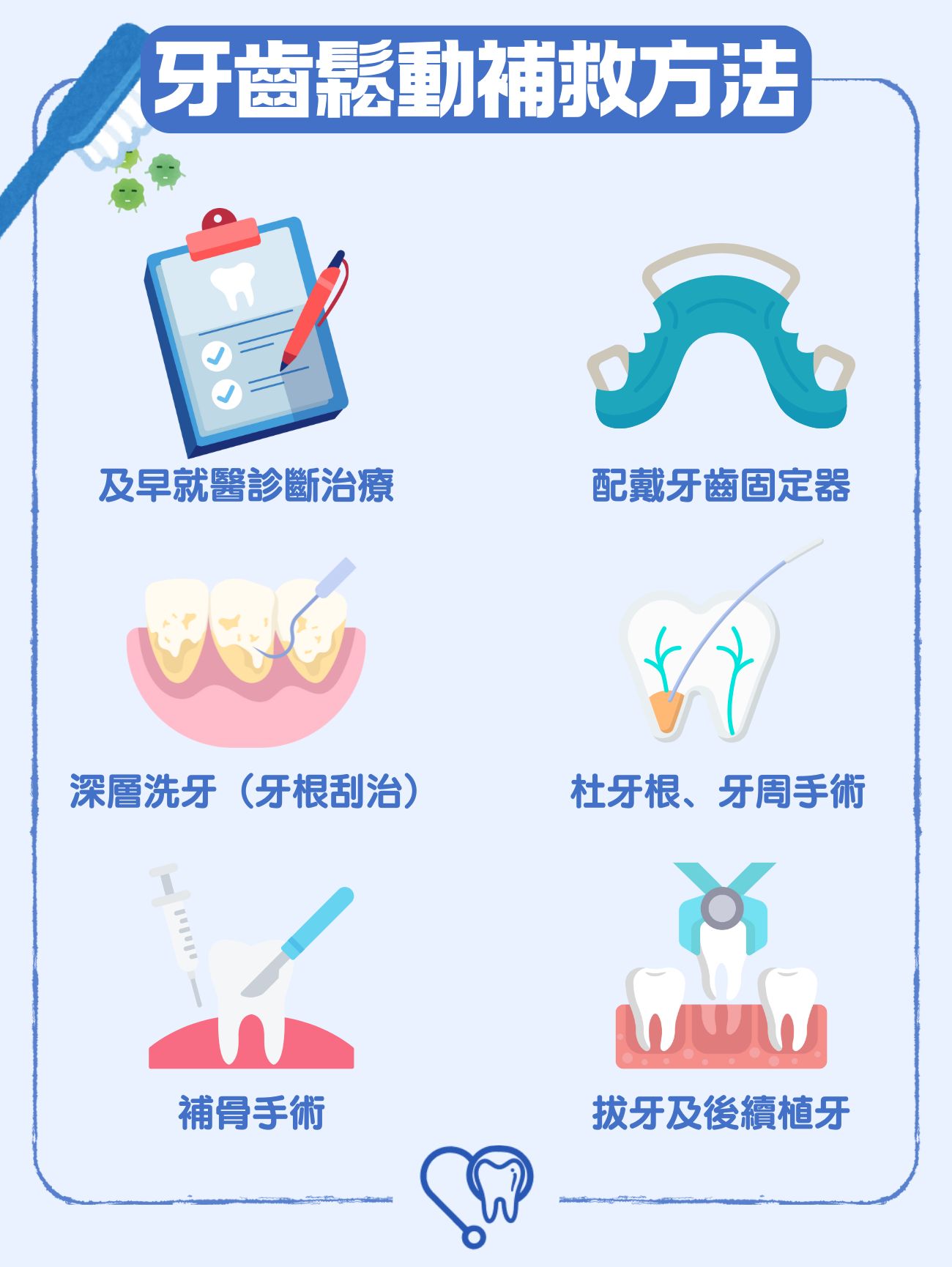 牙齒鬆動補救方法