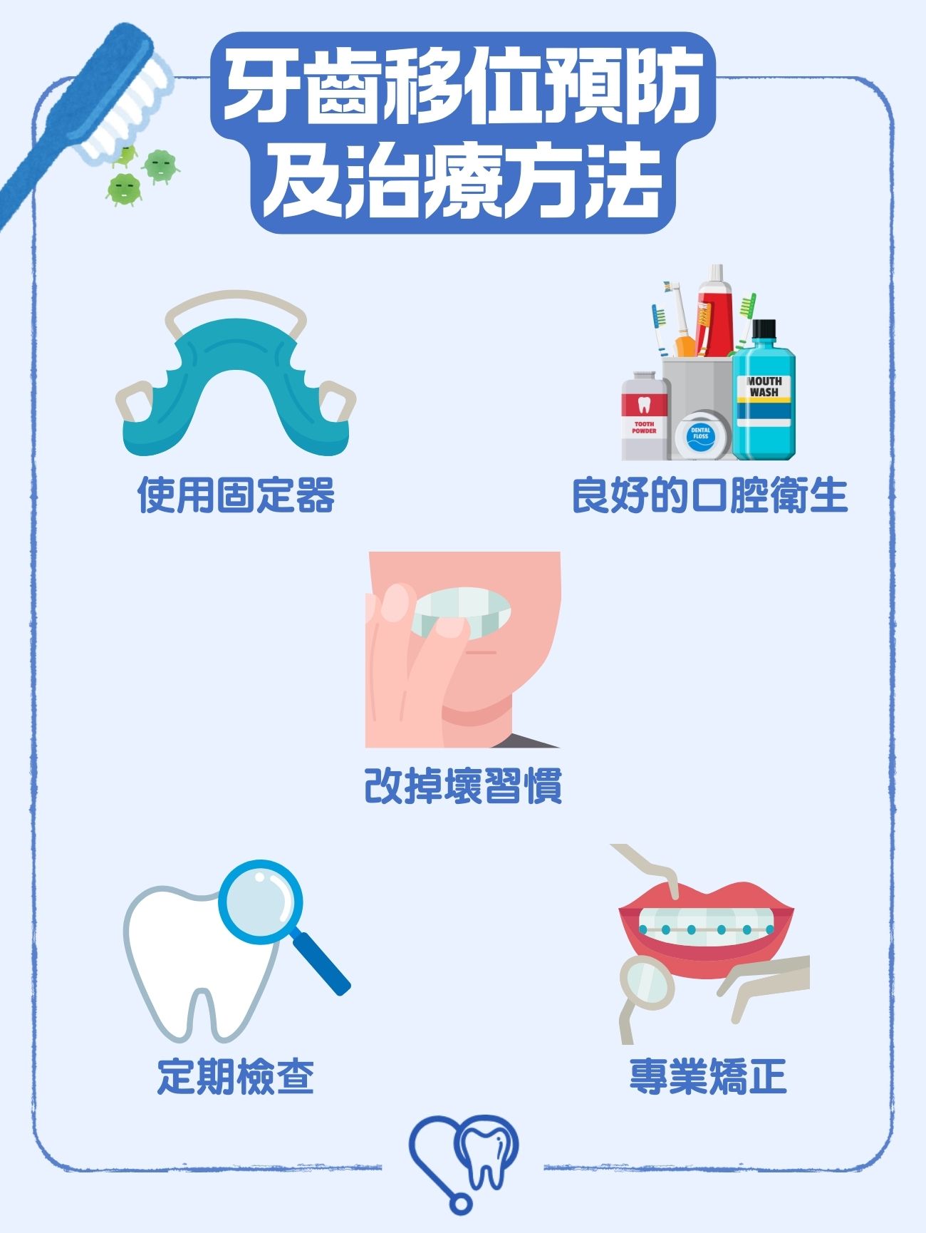 牙齒移位預防及治療方法