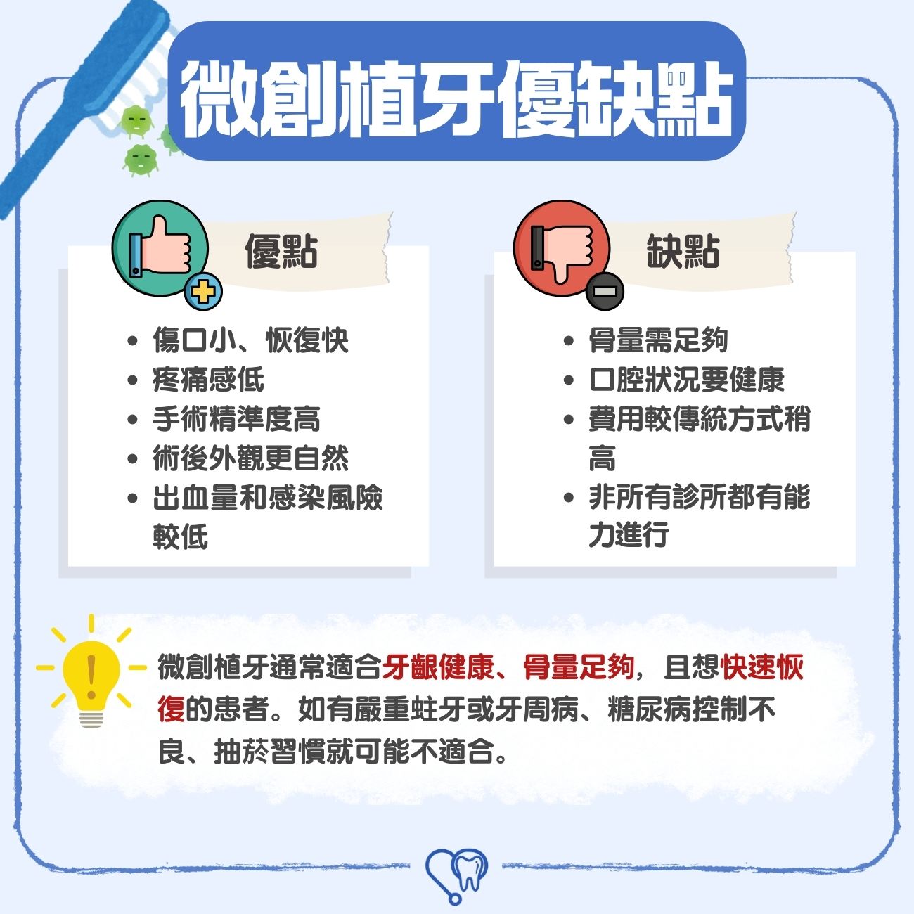微創植牙優缺點
