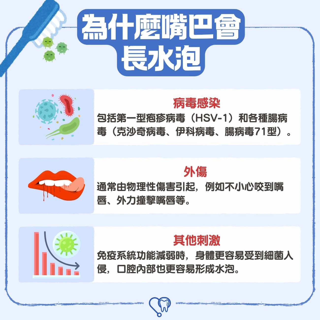 為什麼嘴巴會長水泡