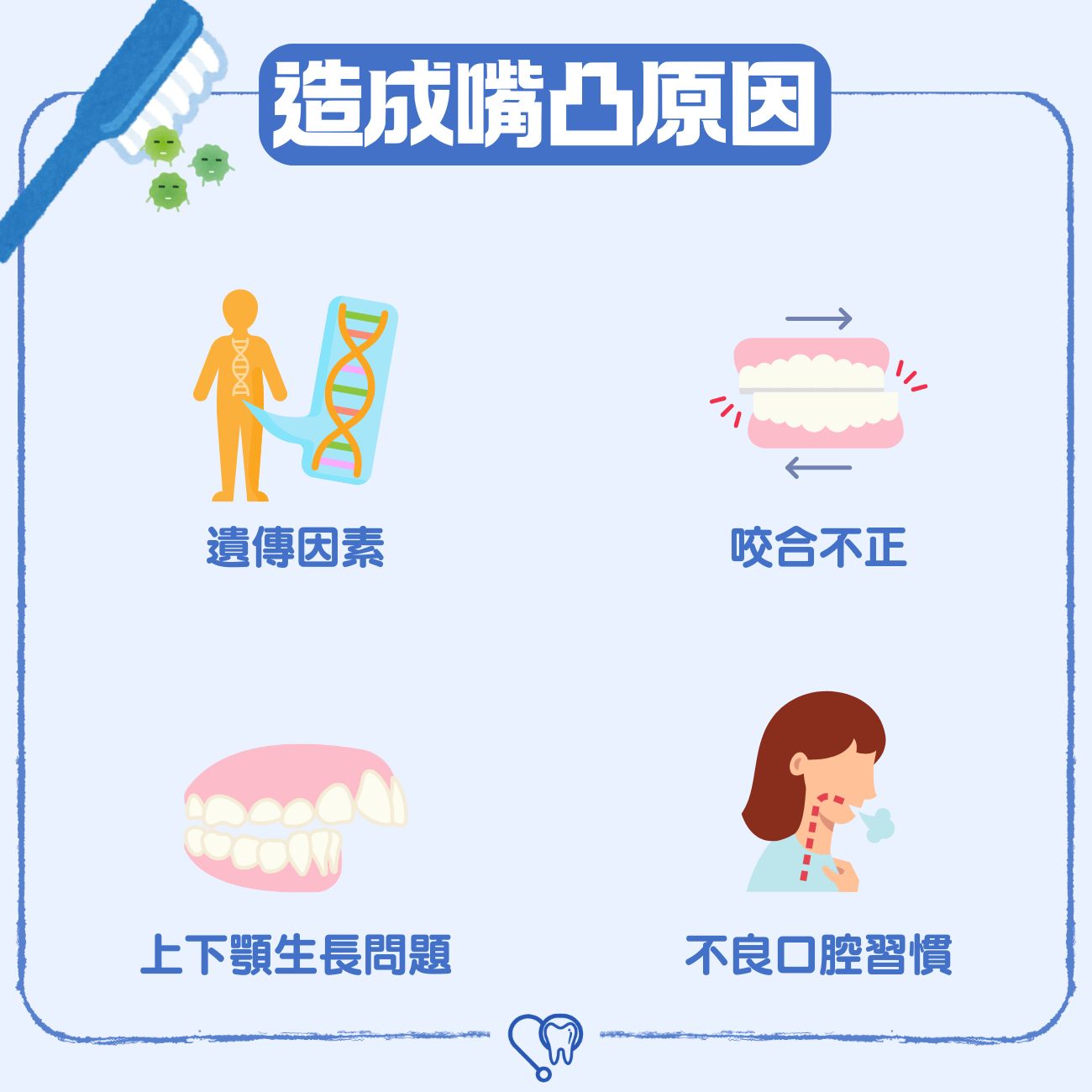 凸嘴可以透過牙齒矯正改善嗎?牙醫分享4個常見 嘴凸原因及矯正方法 5 造成嘴凸原因