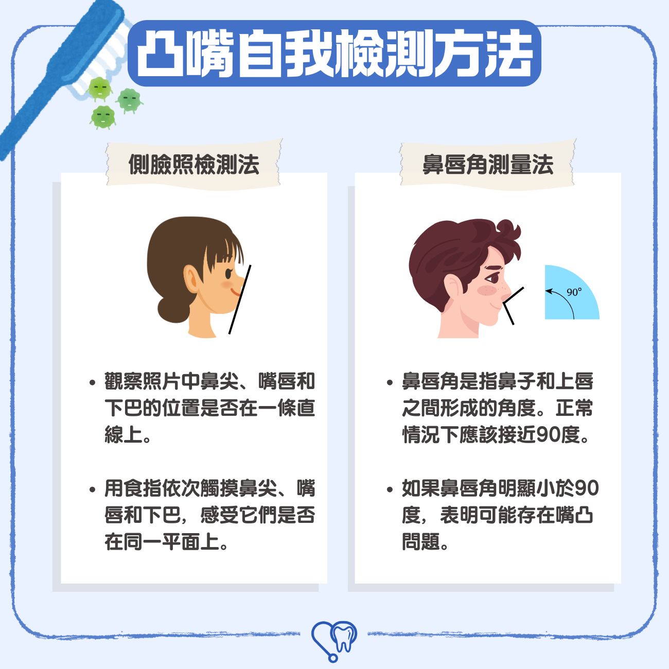 凸嘴可以透過牙齒矯正改善嗎?牙醫分享4個常見 嘴凸原因及矯正方法 4 凸嘴自我檢測方法