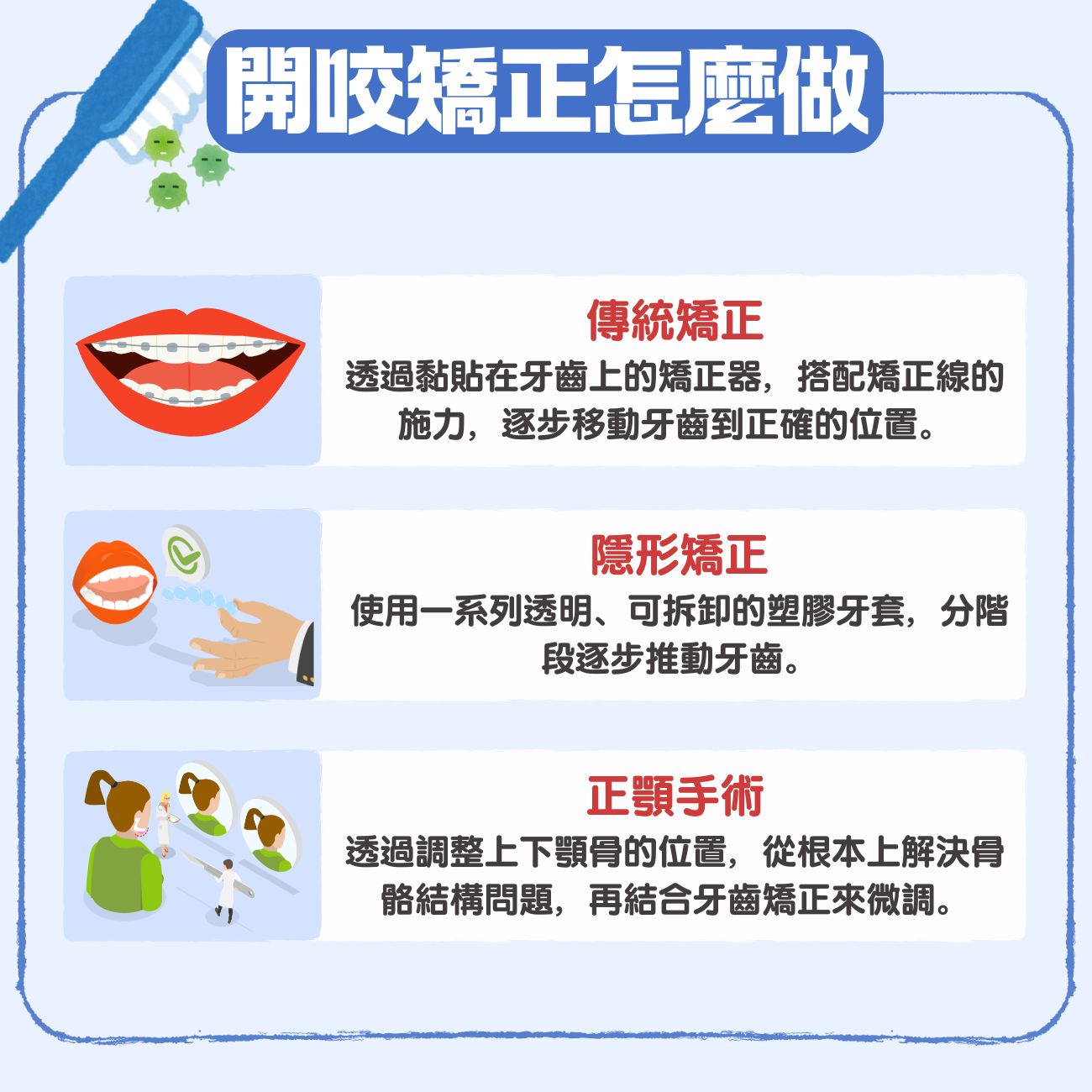 開咬是什麼?前牙開咬一定要矯正嗎?一文掌握開咬矯正3大方式,重拾自信笑容 8 開咬矯正怎麼做?