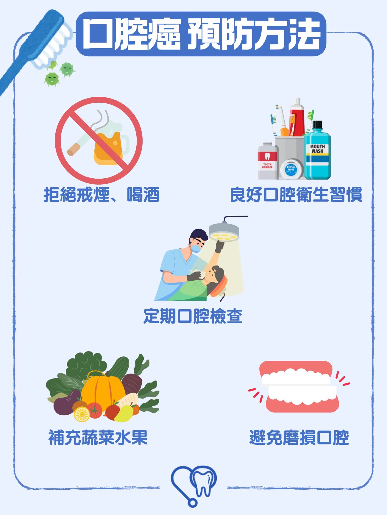 口腔癌預防方法