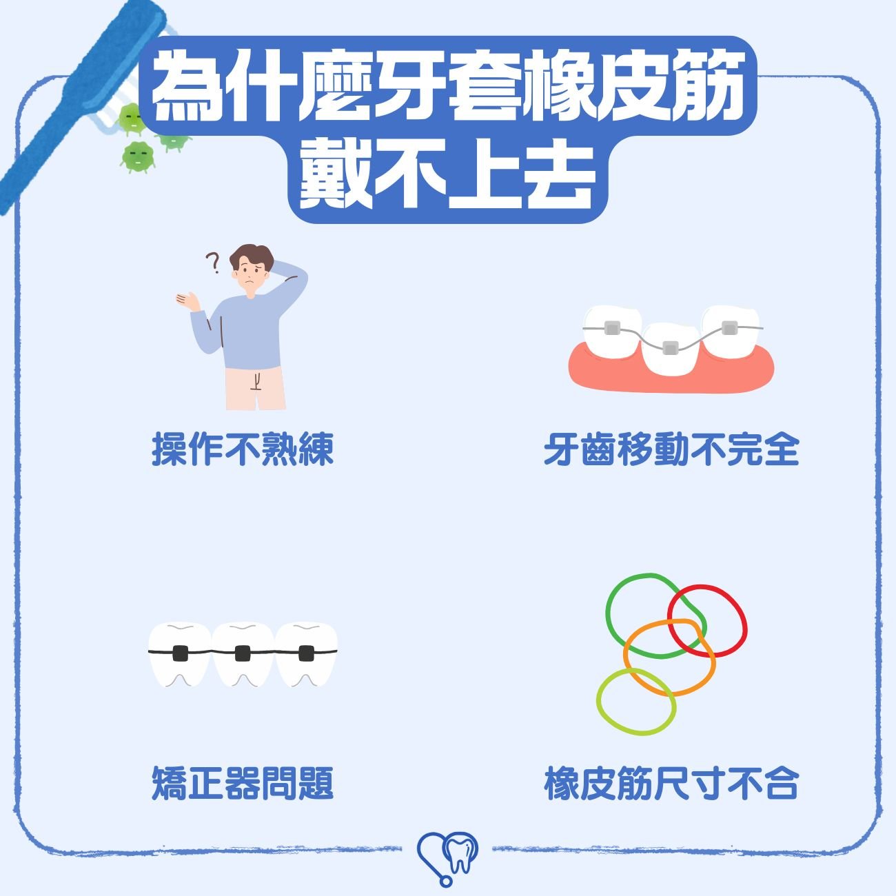 牙套橡皮筋一定要戴嗎?為什麼矯正治療 要戴 橡皮筋?醫師話你知 箍牙橡筋的3大功效 4 為什麼牙套橡皮筋戴不上去?